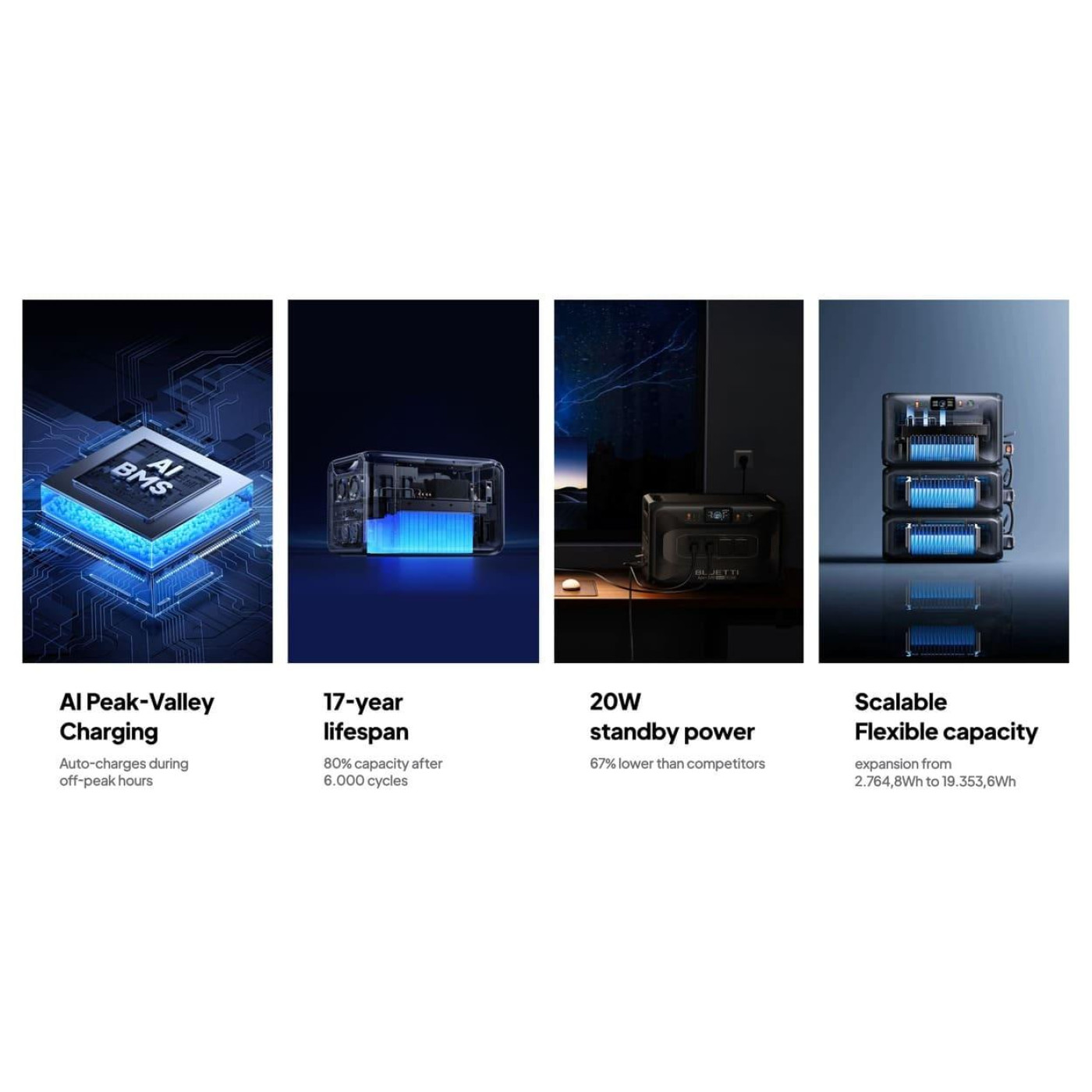 Зарядная станция BLUETTI APEX300 / 3840 Вт / 2764.8 Вт/ч / LiFePO4 (APEX300) UA