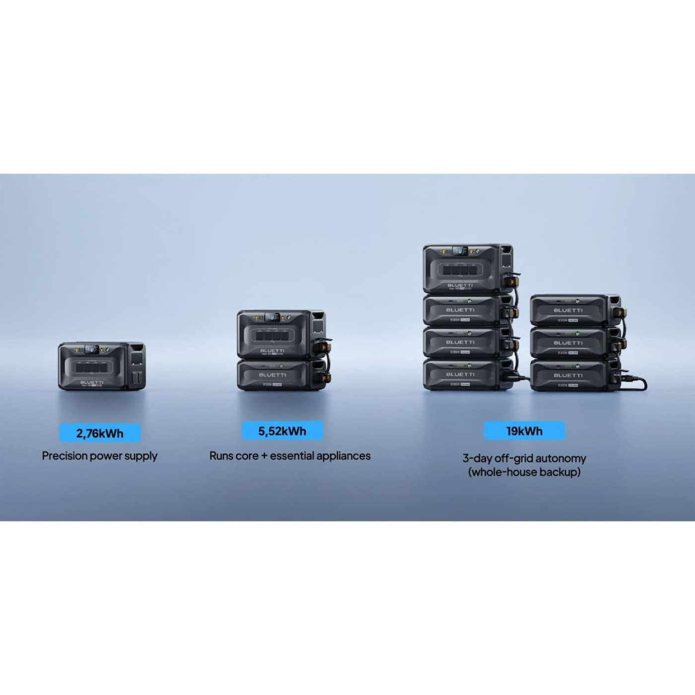 Зарядная станция BLUETTI APEX300 / 3840 Вт / 2764.8 Вт/ч / LiFePO4 (APEX300) UA