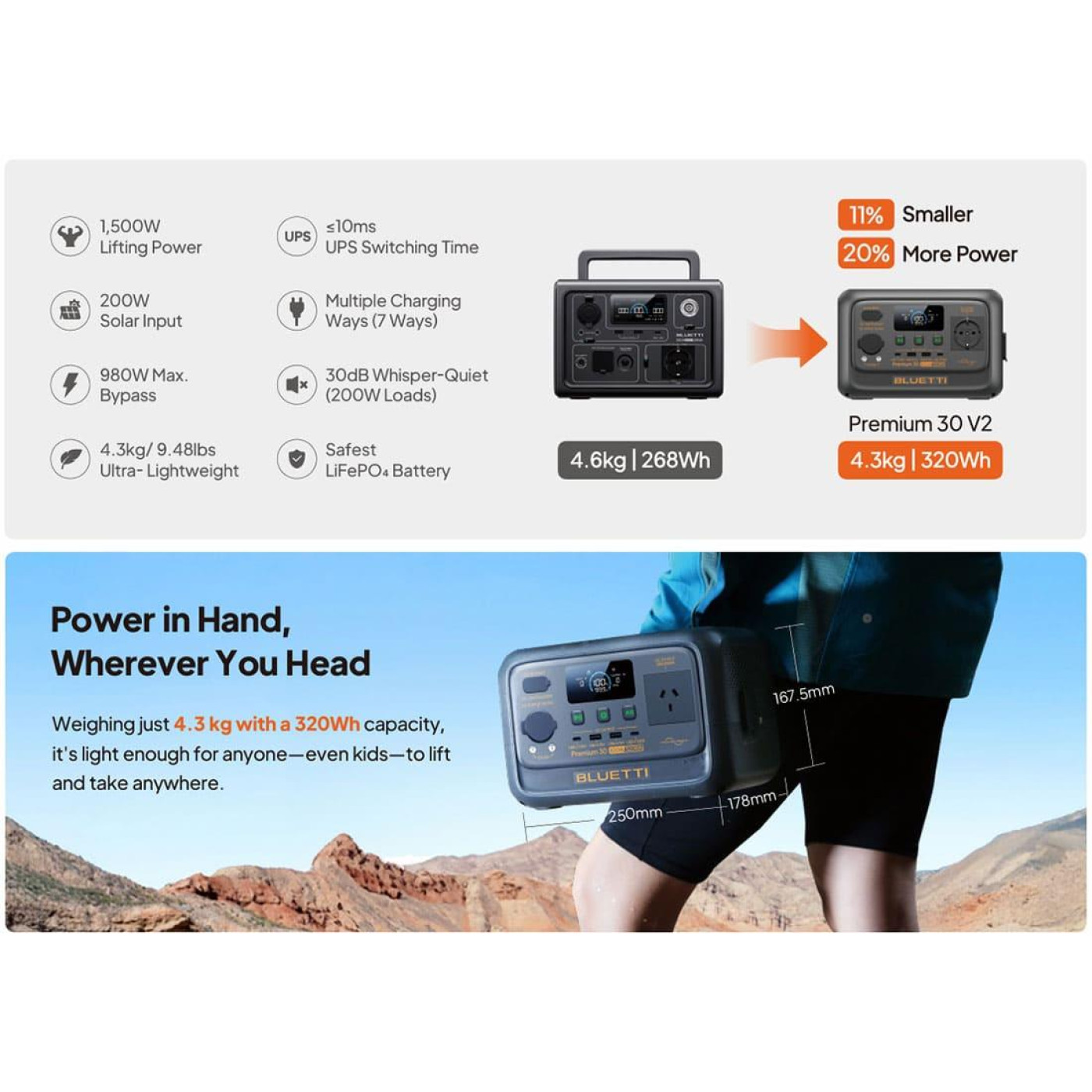 Зарядная станция BLUETTI Premium 30 V2 / 600 Вт / 320 Вт/ч / LiFePO4 (PR30V2)