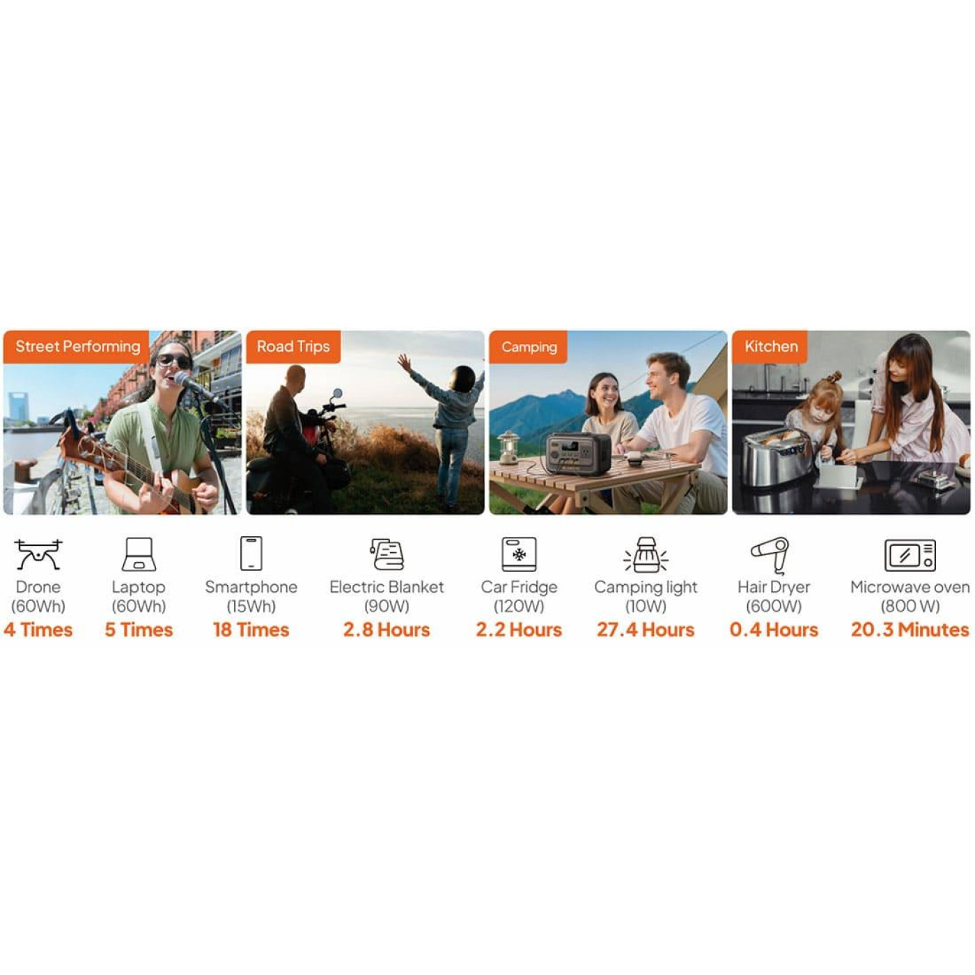 Зарядная станция BLUETTI Premium 30 V2 / 600 Вт / 320 Вт/ч / LiFePO4 (PR30V2)