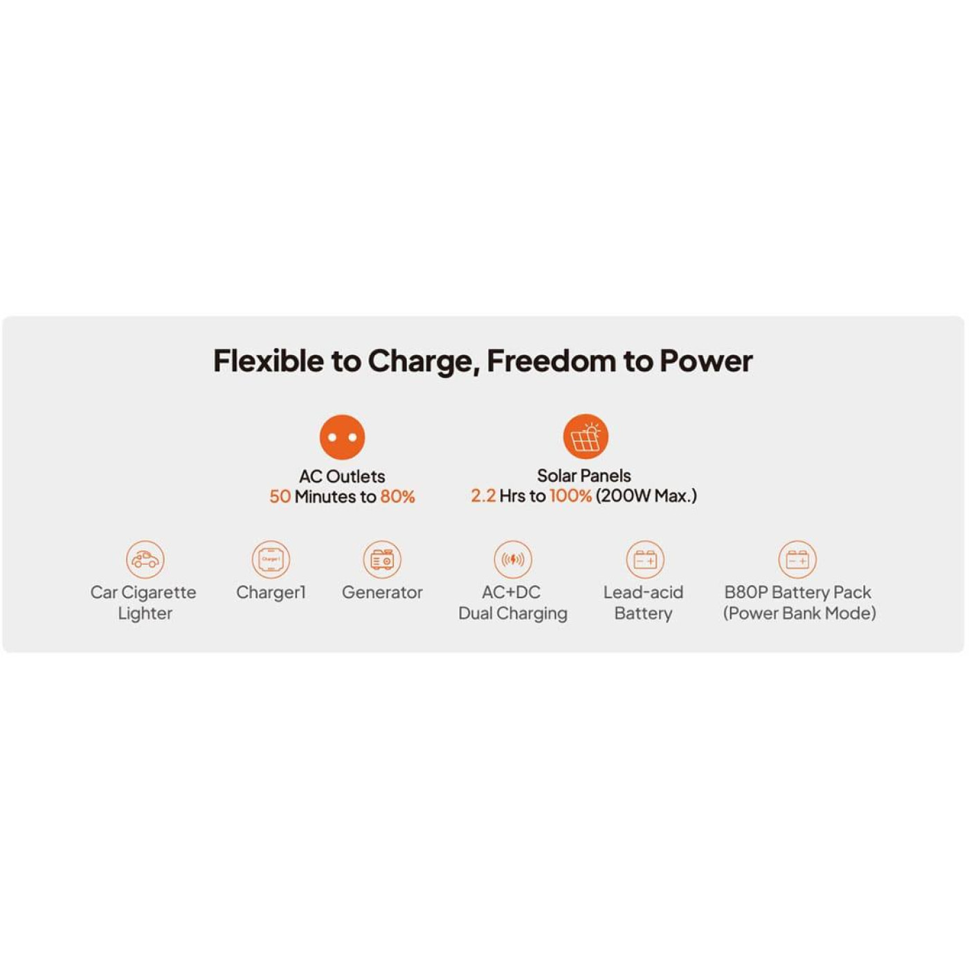 Зарядная станция BLUETTI Premium 30 V2 / 600 Вт / 320 Вт/ч / LiFePO4 (PR30V2)