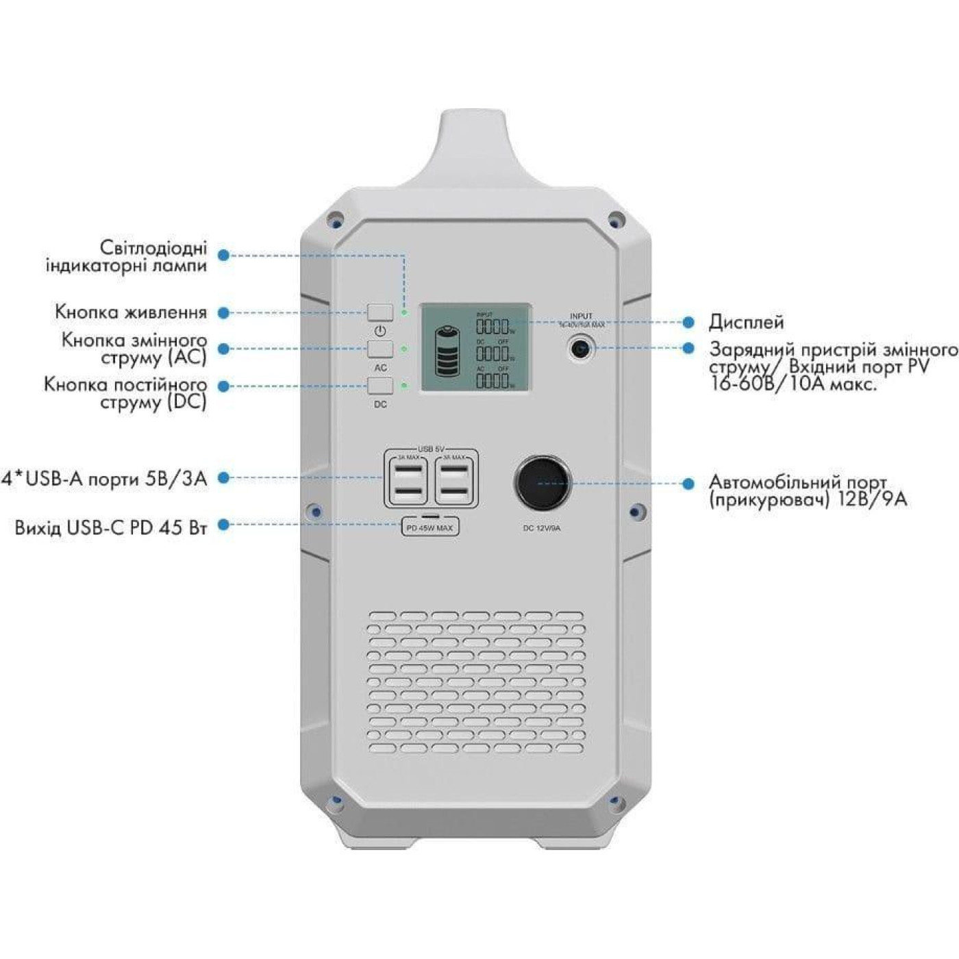 Зарядна станція BLUETTI PowerOak EB240 / 1000 Вт / 2400 Вт/ч / Li-Ion (EB240) UA U1
