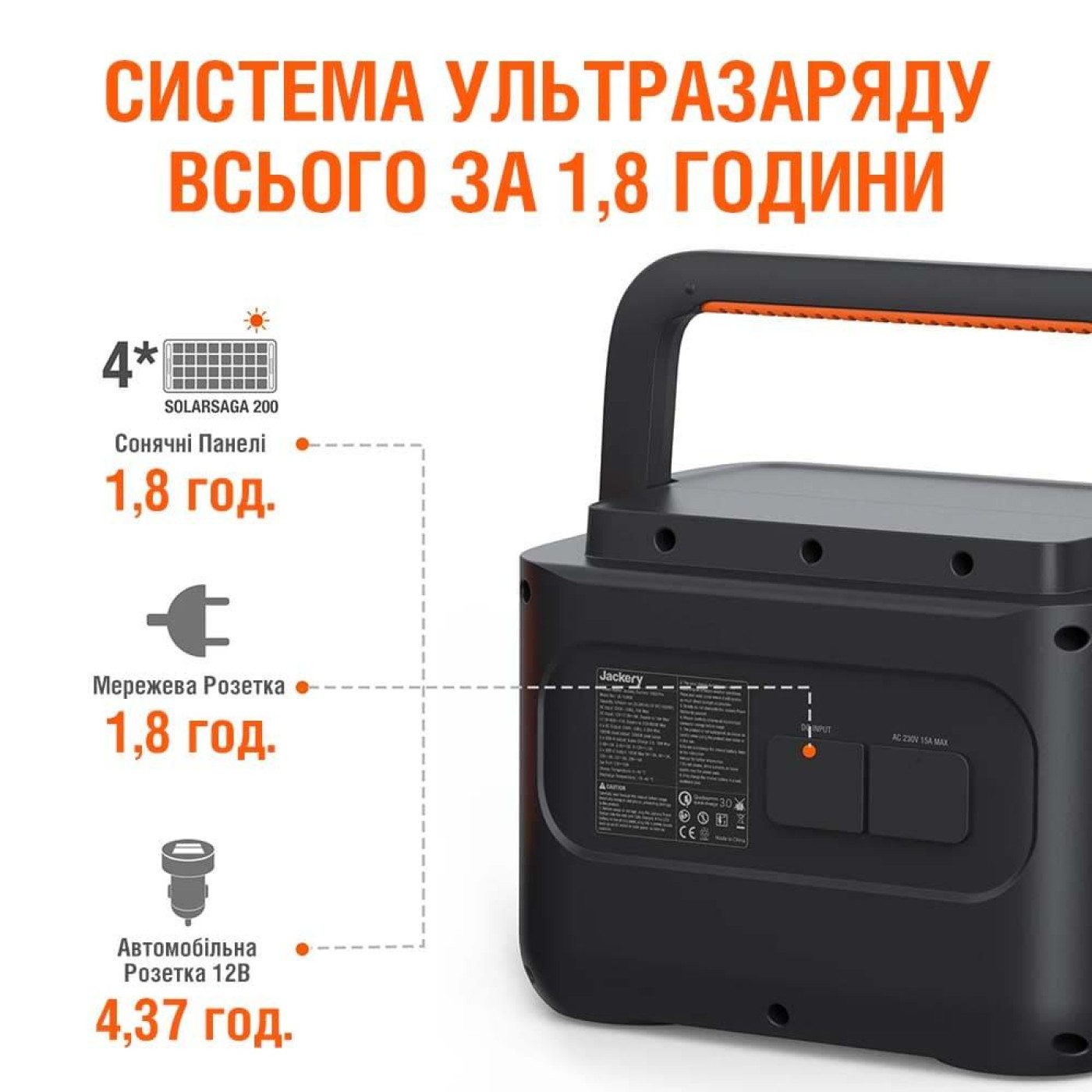 Зарядна станція JACKERY Explorer 1000 Pro / 1000 Вт / 1002 Вт/ч / Li-ion NMC (Explorer 1000 Pro) UA