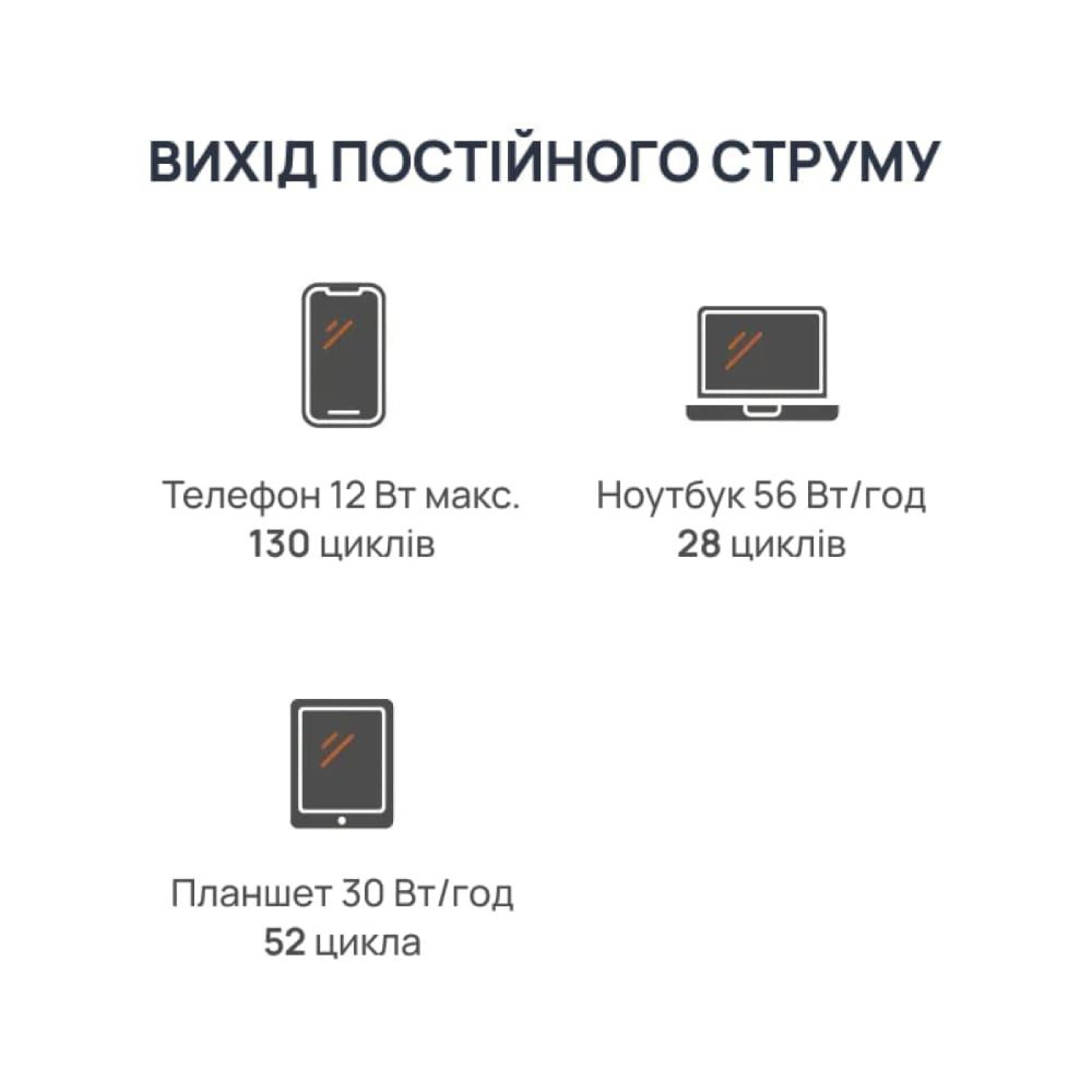 Зарядная станция BigBlue CP2500 / 2500 Вт / 1843 Вт/ч / LiFePO4 (42-00105)
