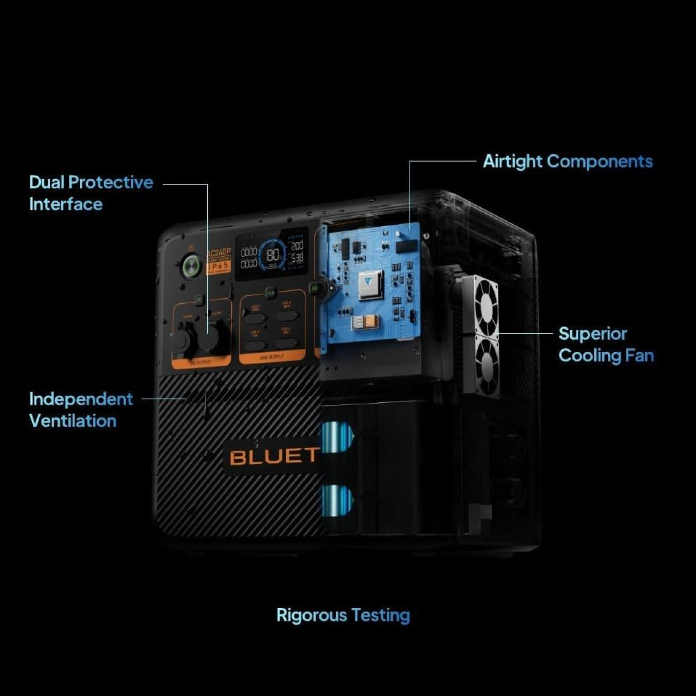 Зарядная станция BLUETTI AC240P Solar Portable Power Station / 2400 Вт / 1843 Вт/ч / LiFePO4 (AC240P) UA
