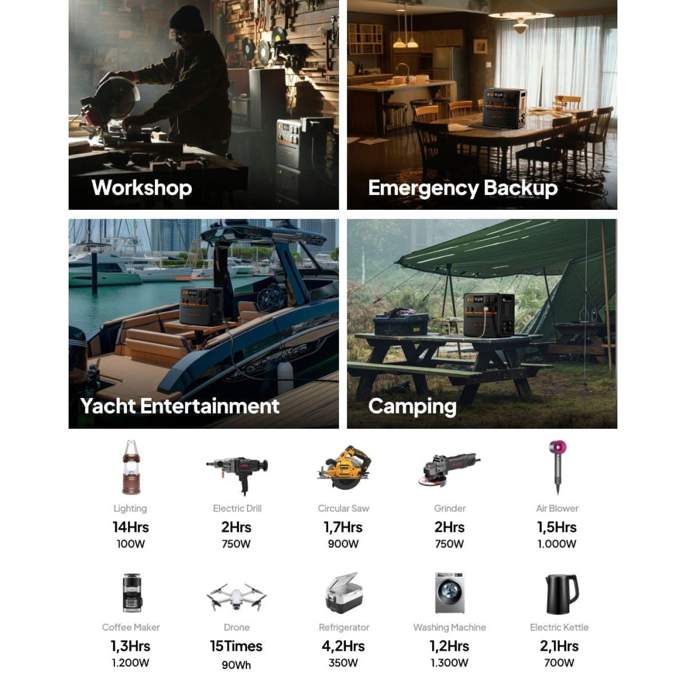 Зарядная станция BLUETTI AC240P Solar Portable Power Station / 2400 Вт / 1843 Вт/ч / LiFePO4 (AC240P) UA