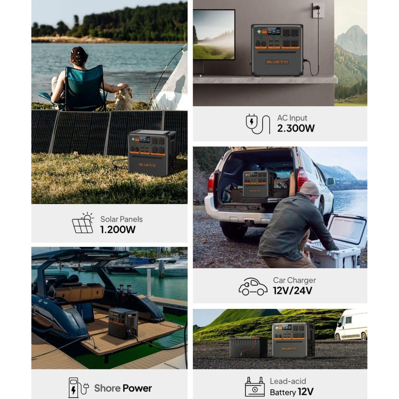 Зарядная станция BLUETTI AC240P Solar Portable Power Station / 2400 Вт / 1843 Вт/ч / LiFePO4 (AC240P) UA