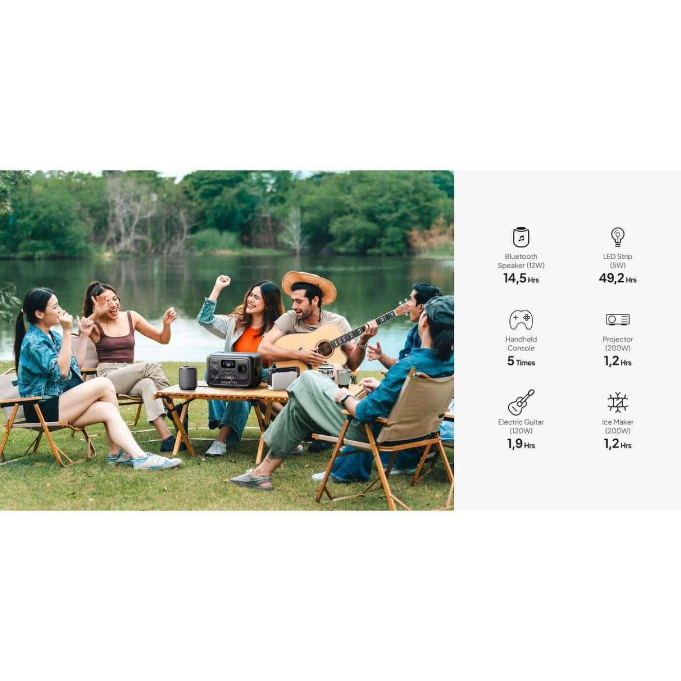 Зарядна станція BLUETTI Elite 30 V2 / 600 Вт / 288 Вт/ч / LiFePO4 (EL30V2) UA