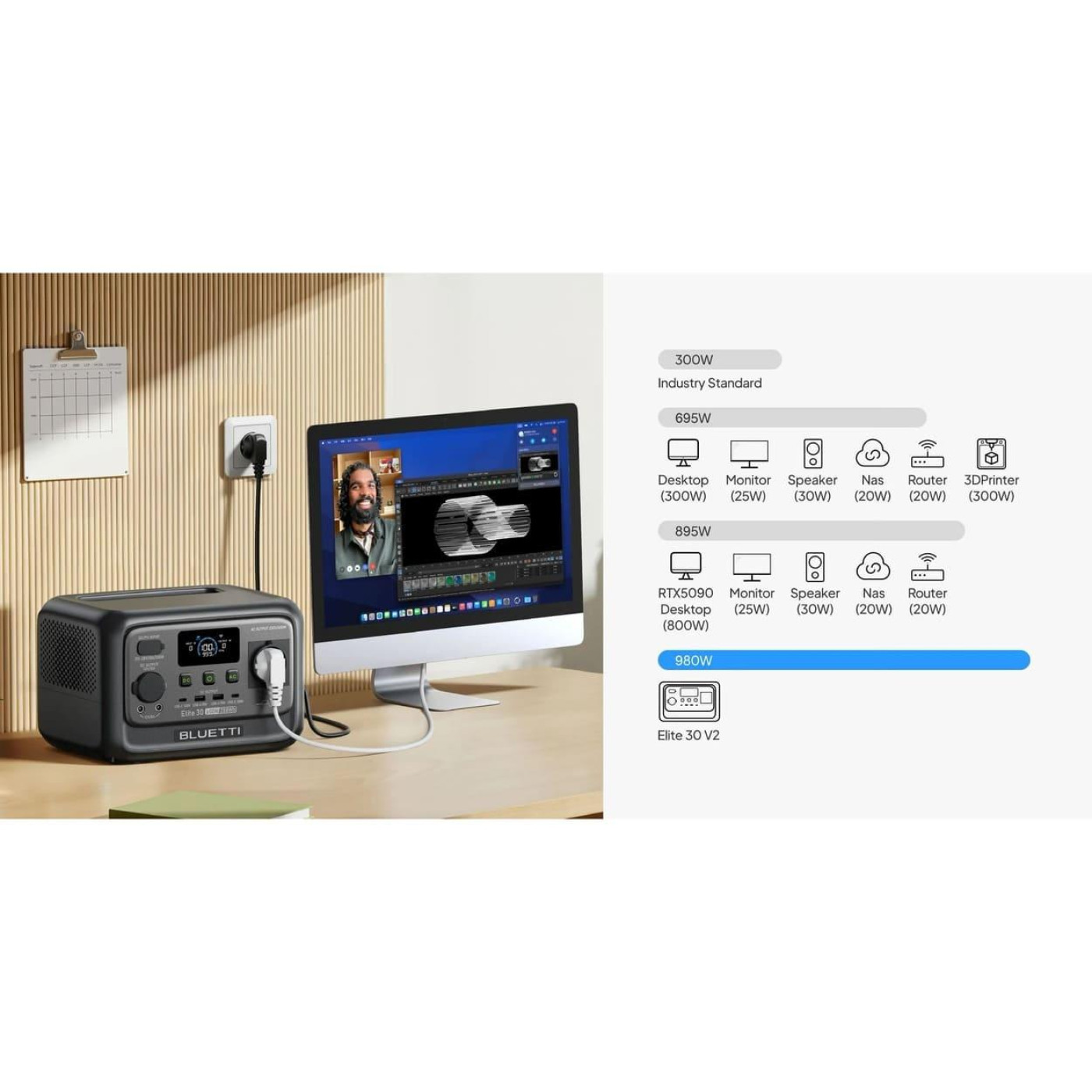 Зарядна станція BLUETTI Elite 30 V2 / 600 Вт / 288 Вт/ч / LiFePO4 (EL30V2) UA