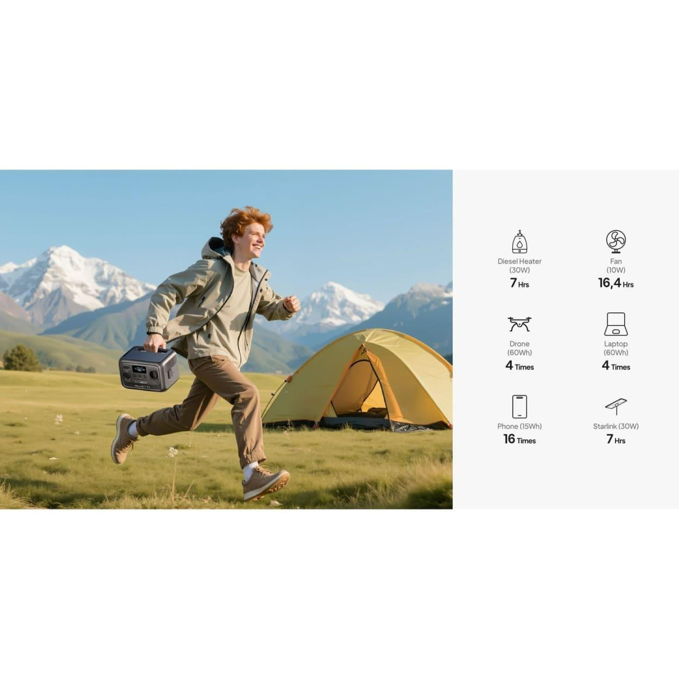 Зарядна станція BLUETTI Elite 30 V2 / 600 Вт / 288 Вт/ч / LiFePO4 (EL30V2) UA