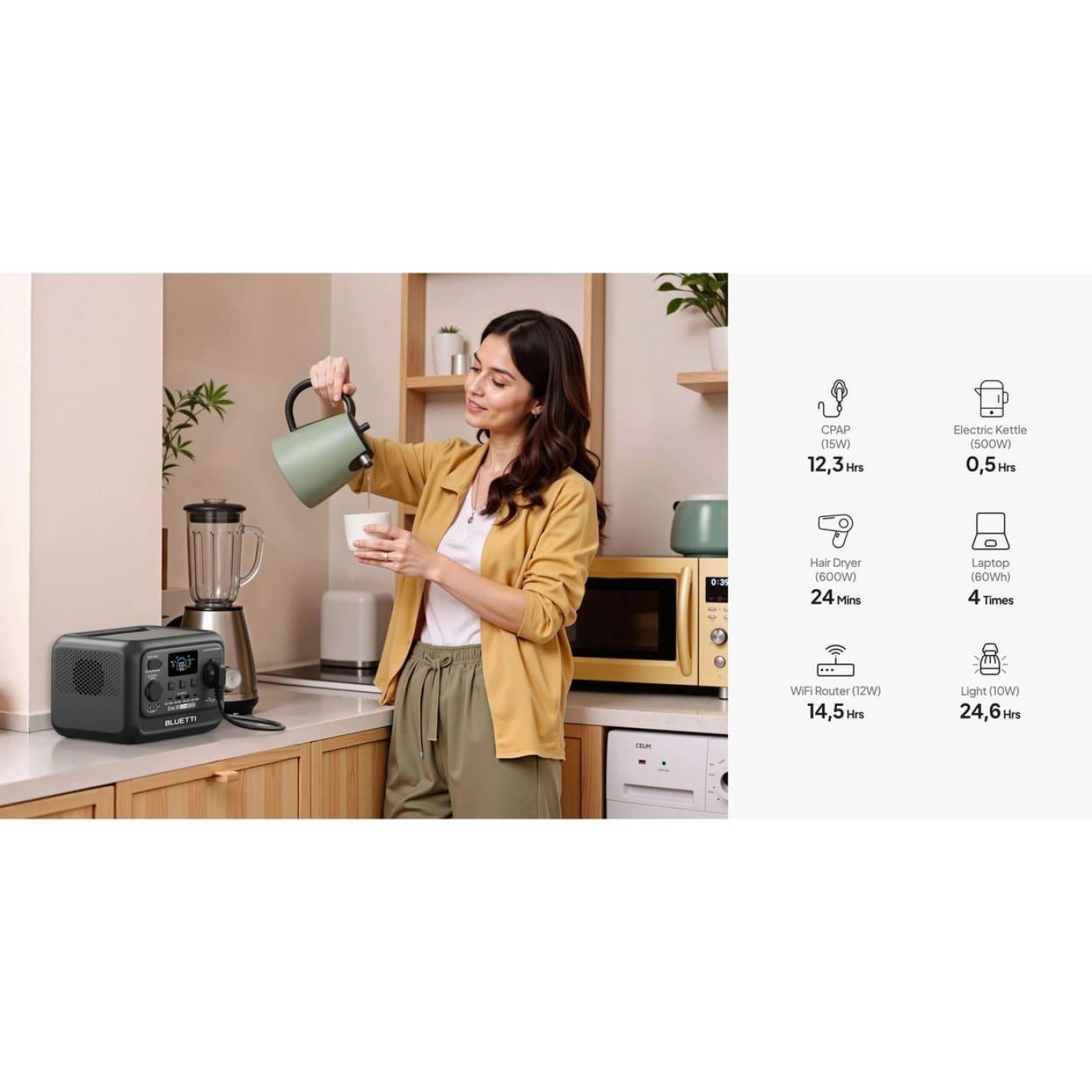 Зарядна станція BLUETTI Elite 30 V2 / 600 Вт / 288 Вт/ч / LiFePO4 (EL30V2) UA