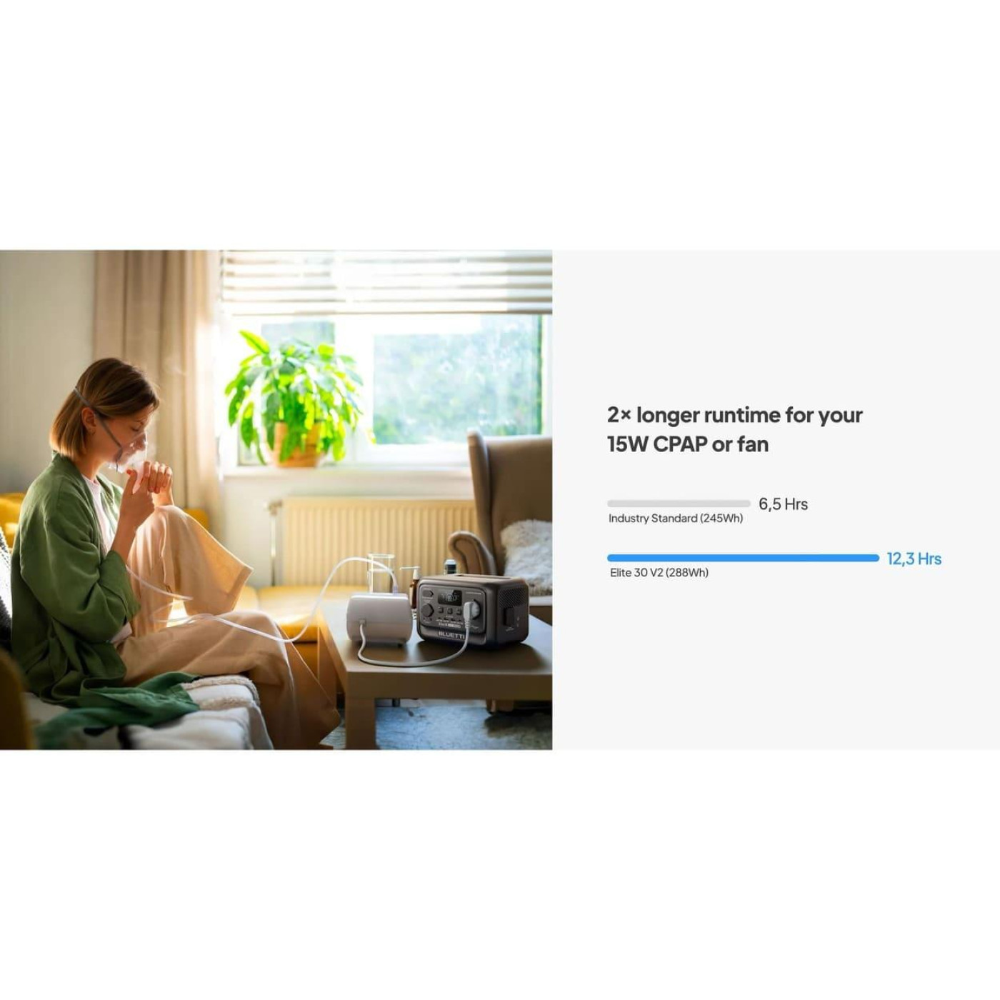 Зарядна станція BLUETTI Elite 30 V2 / 600 Вт / 288 Вт/ч / LiFePO4 (EL30V2) UA