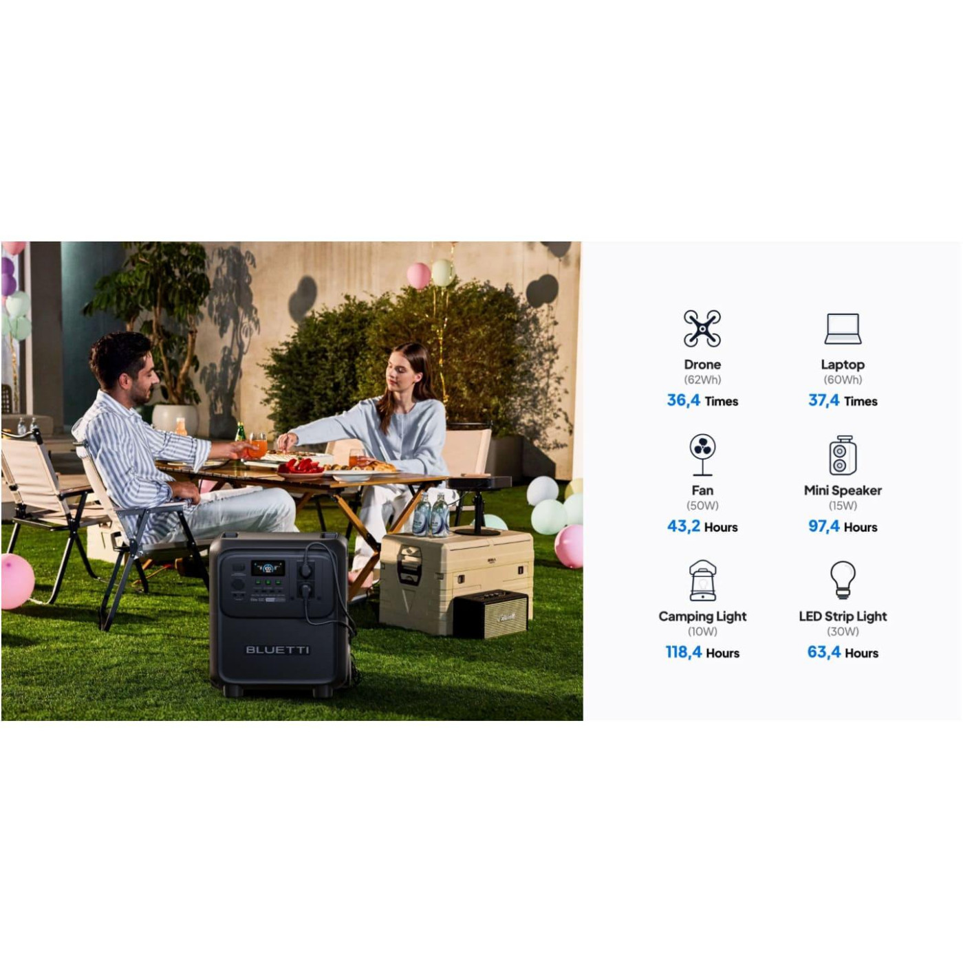 Зарядна станція BLUETTI Elite 320 / 1800 Вт / 3200 Вт/ч / LiFePO4 (ELITE 320)