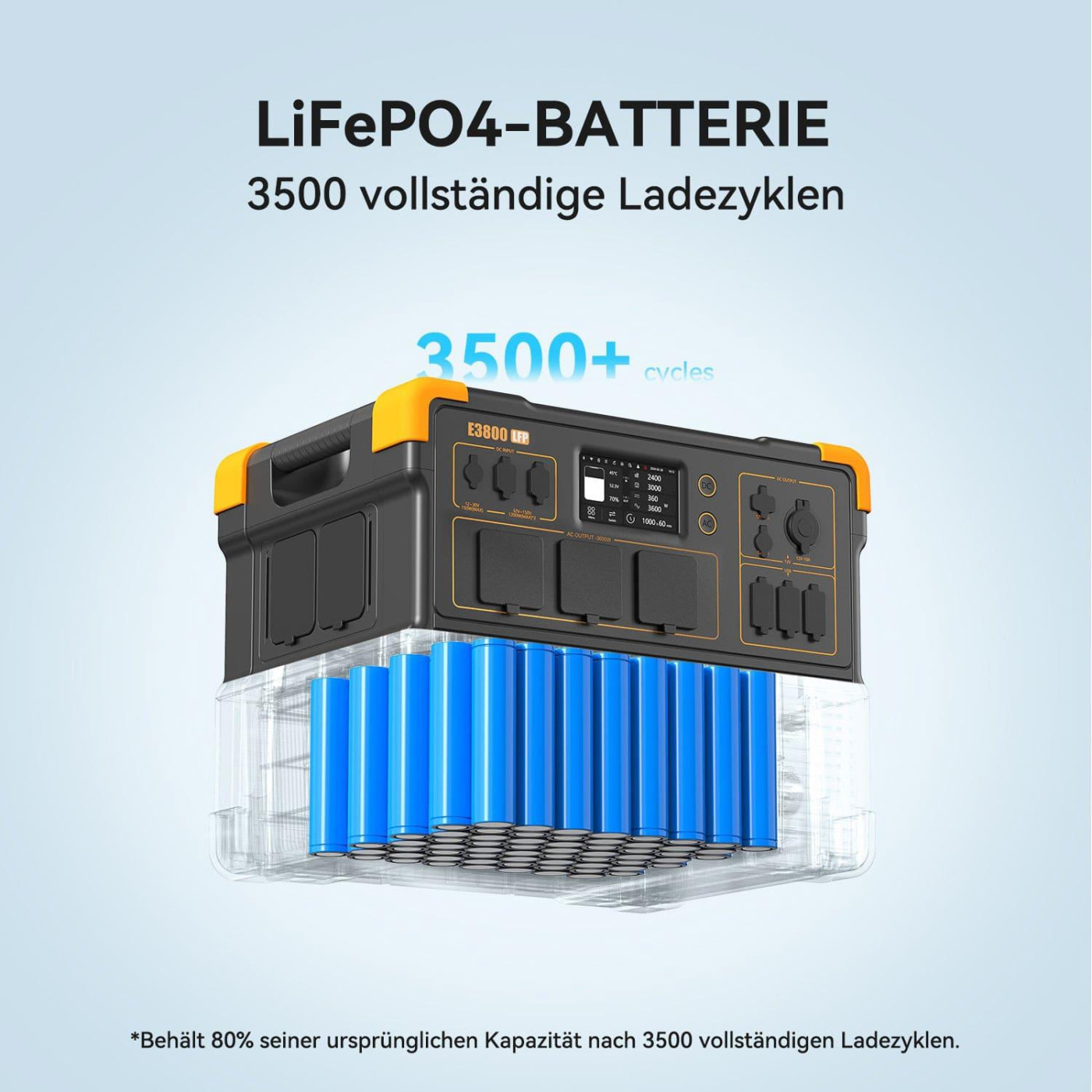 Зарядная станция Pecron E3800LFP / 4200 Вт / 3840 Вт/ч / LiFePO4 (E3800LFP)