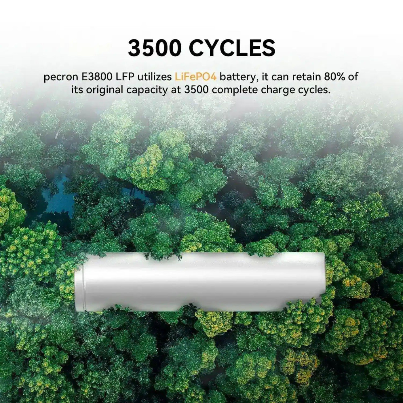 Зарядная станция Pecron E3800LFP / 4200 Вт / 3840 Вт/ч / LiFePO4 (E3800LFP)