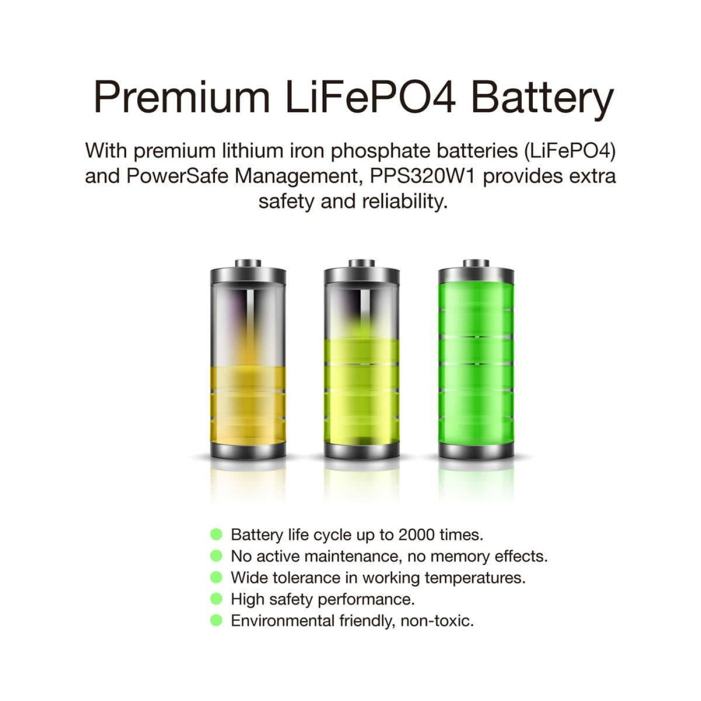 Зарядная станция Energizer / 300 Вт / 307 Вт/ч / LiFePO4 (PPS320W1)