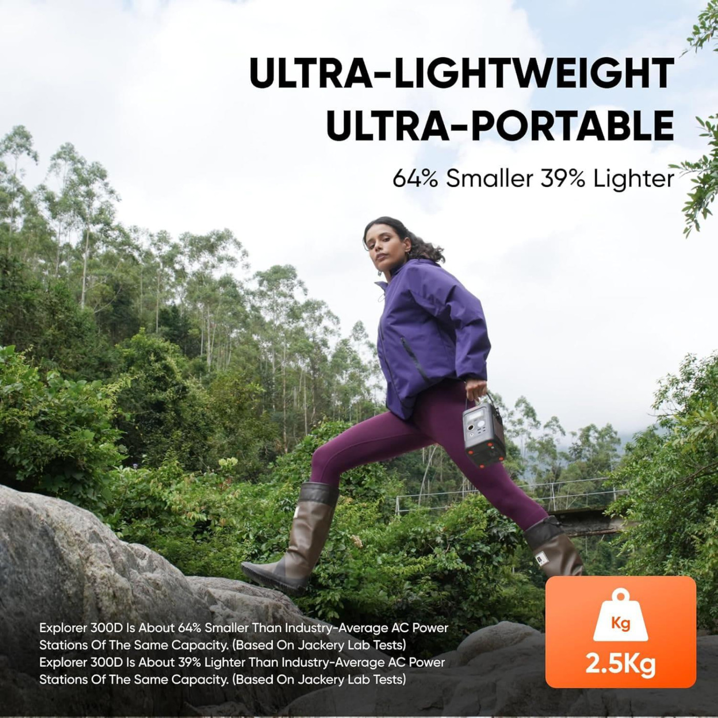 Зарядная станция Jackery EXPLORER 300D / 140 Вт / 288 Вт/ч / LiFePO4 (21-0001-000356)