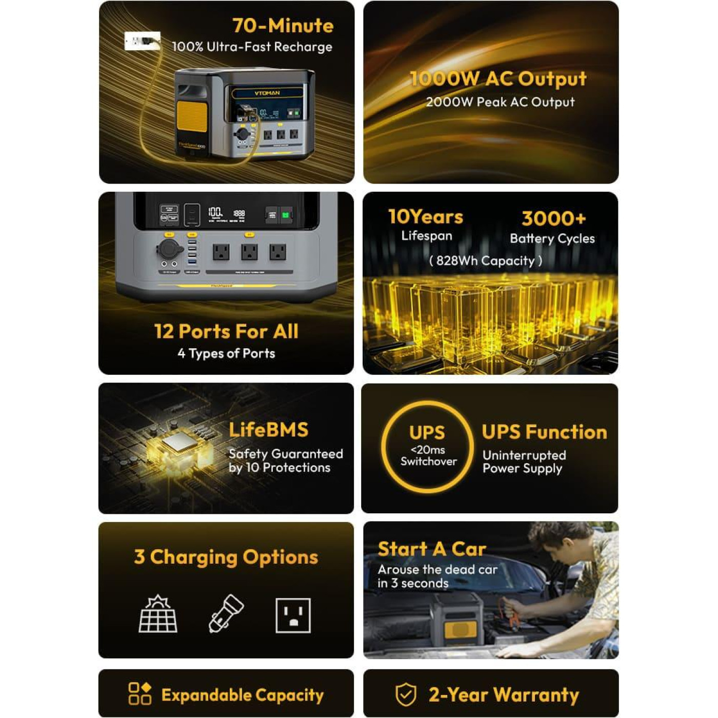 Зарядная станция Vtoman FlashSpeed 1000 PB-85 / 1000 Вт / 828 Вт/ч / LiFePO4 (FlashSpeed 1000)