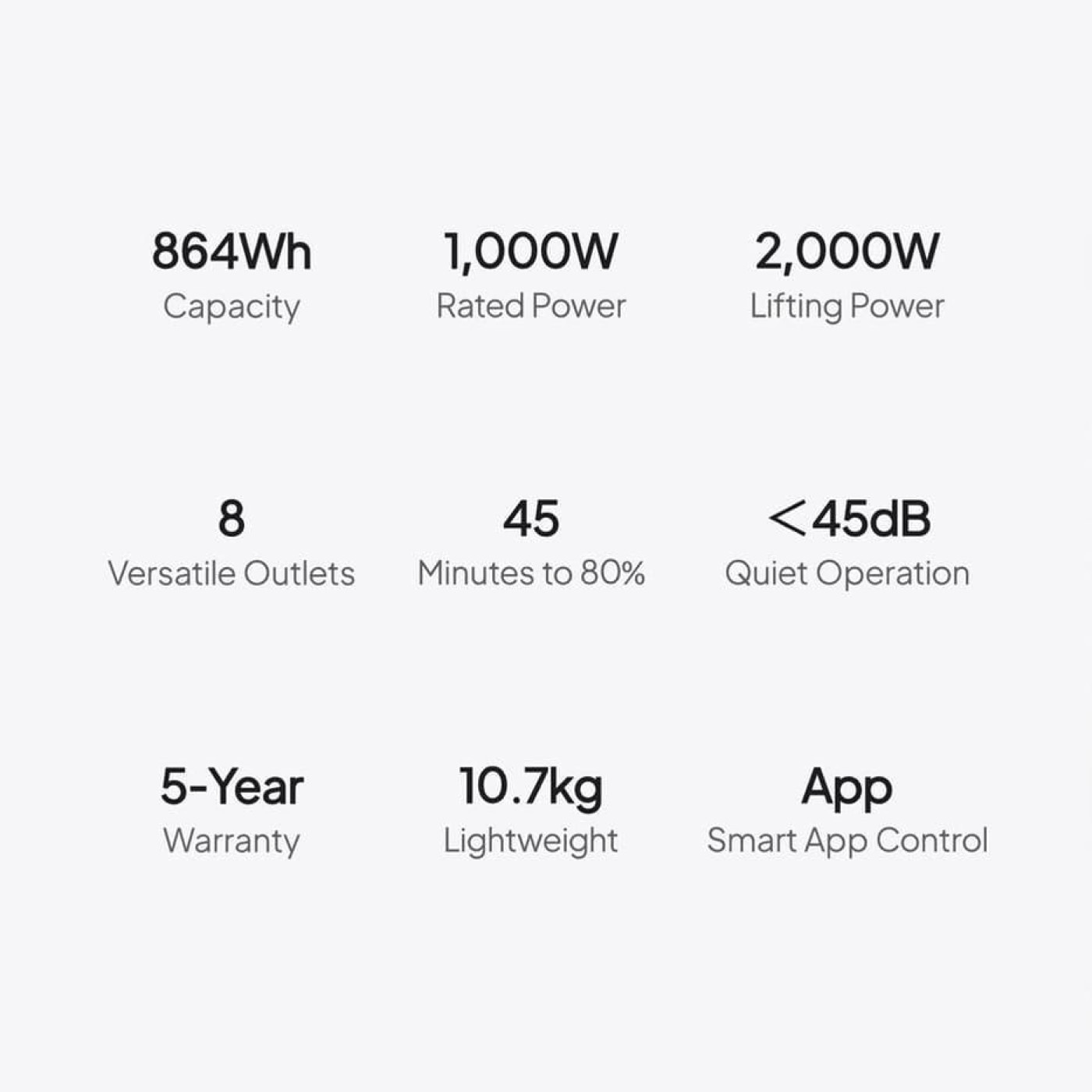 Зарядная станция BLUETTI AC70P 864Wh 240000mAh, 1000W (AC70P)