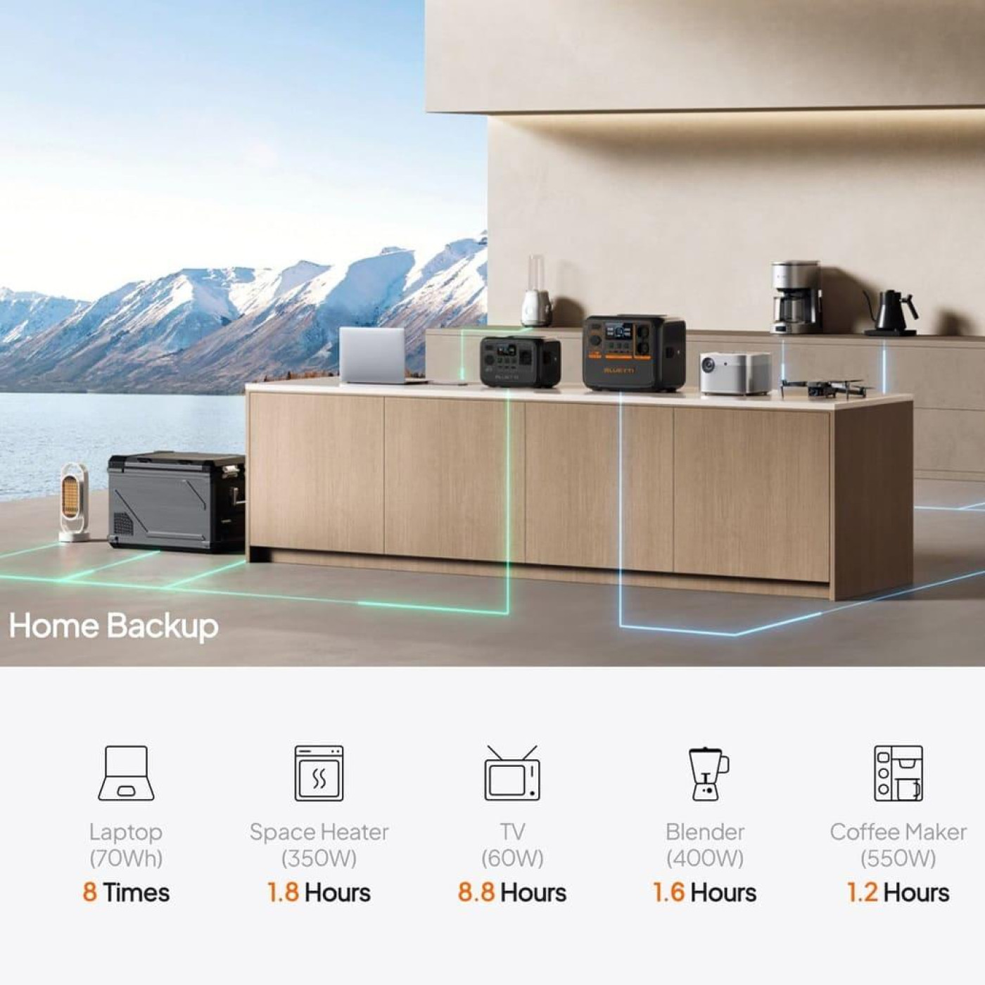 Зарядная станция BLUETTI AC70P 864Wh 240000mAh, 1000W (AC70P)