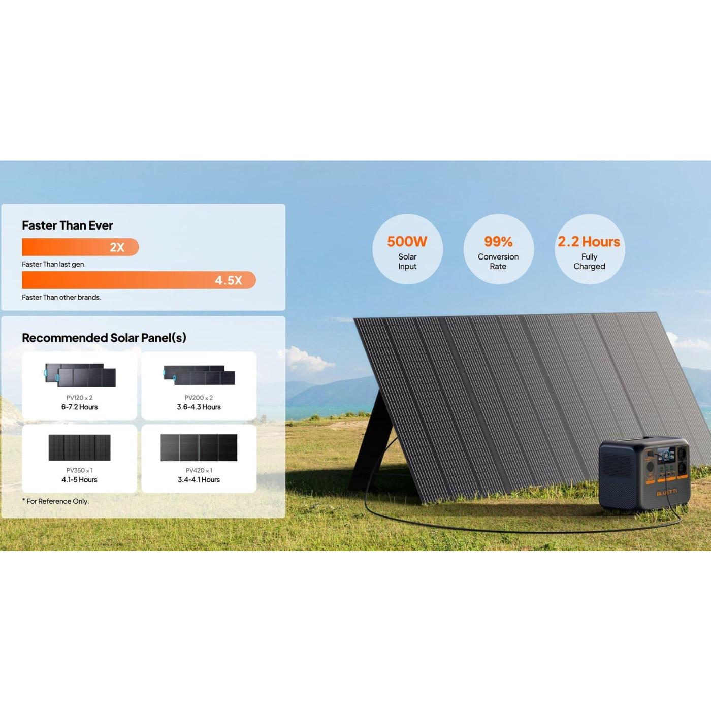 Зарядная станция BLUETTI AC70P 864Wh 240000mAh, 1000W (AC70P)