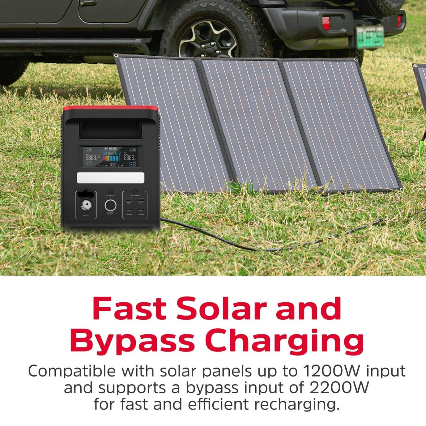 Зарядная станция Energizer / 1800 Вт / 1536 Вт/ч / LiFePO4 (PPS1500W2F)