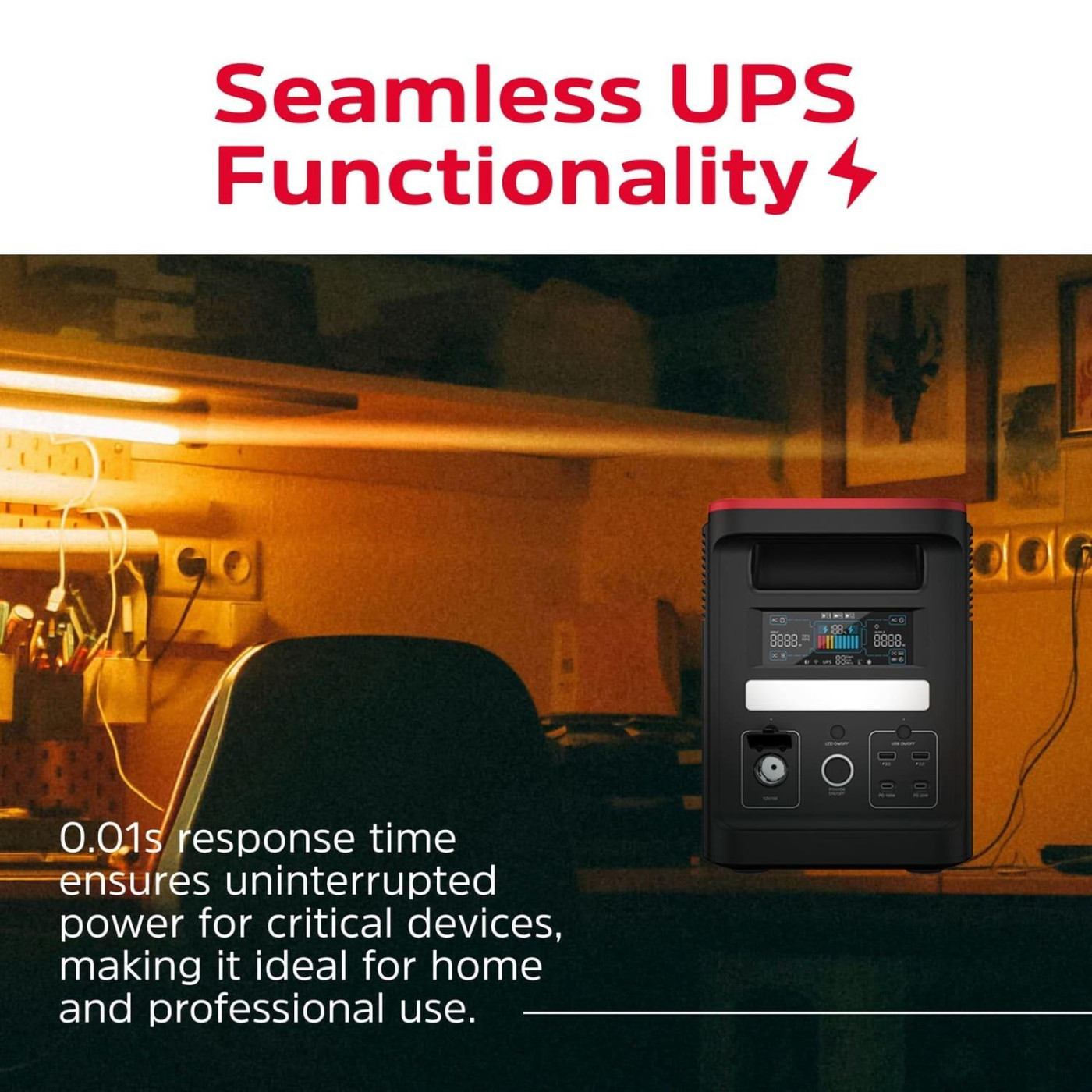 Зарядная станция Energizer / 1800 Вт / 1536 Вт/ч / LiFePO4 (PPS1500W2F)