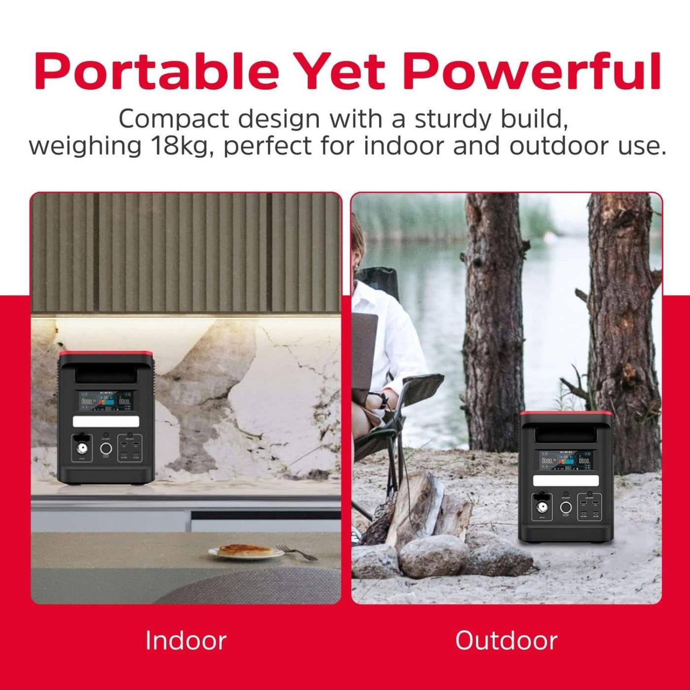 Зарядная станция Energizer / 1800 Вт / 1536 Вт/ч / LiFePO4 (PPS1500W2F)