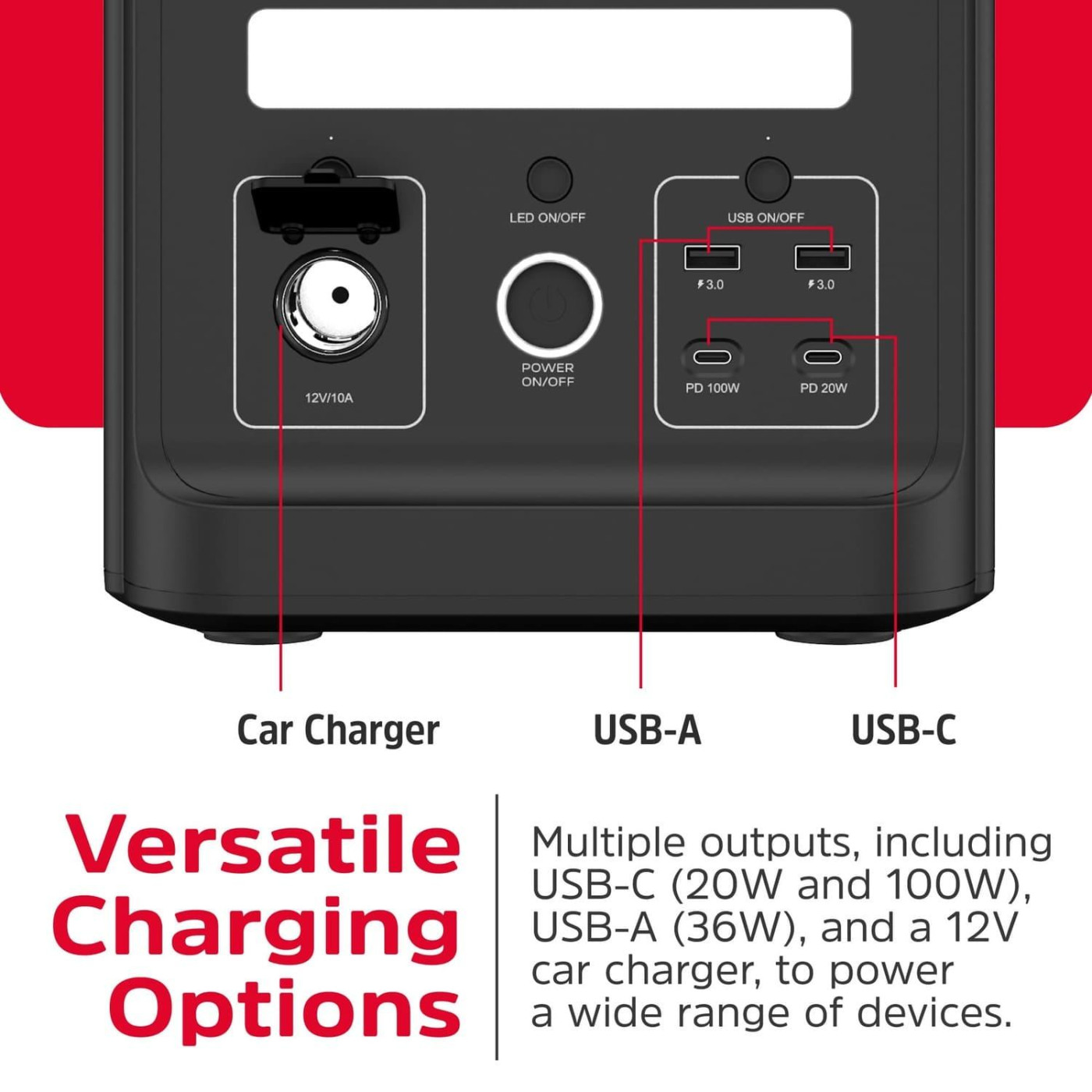 Зарядная станция Energizer / 1800 Вт / 1536 Вт/ч / LiFePO4 (PPS1500W2F)