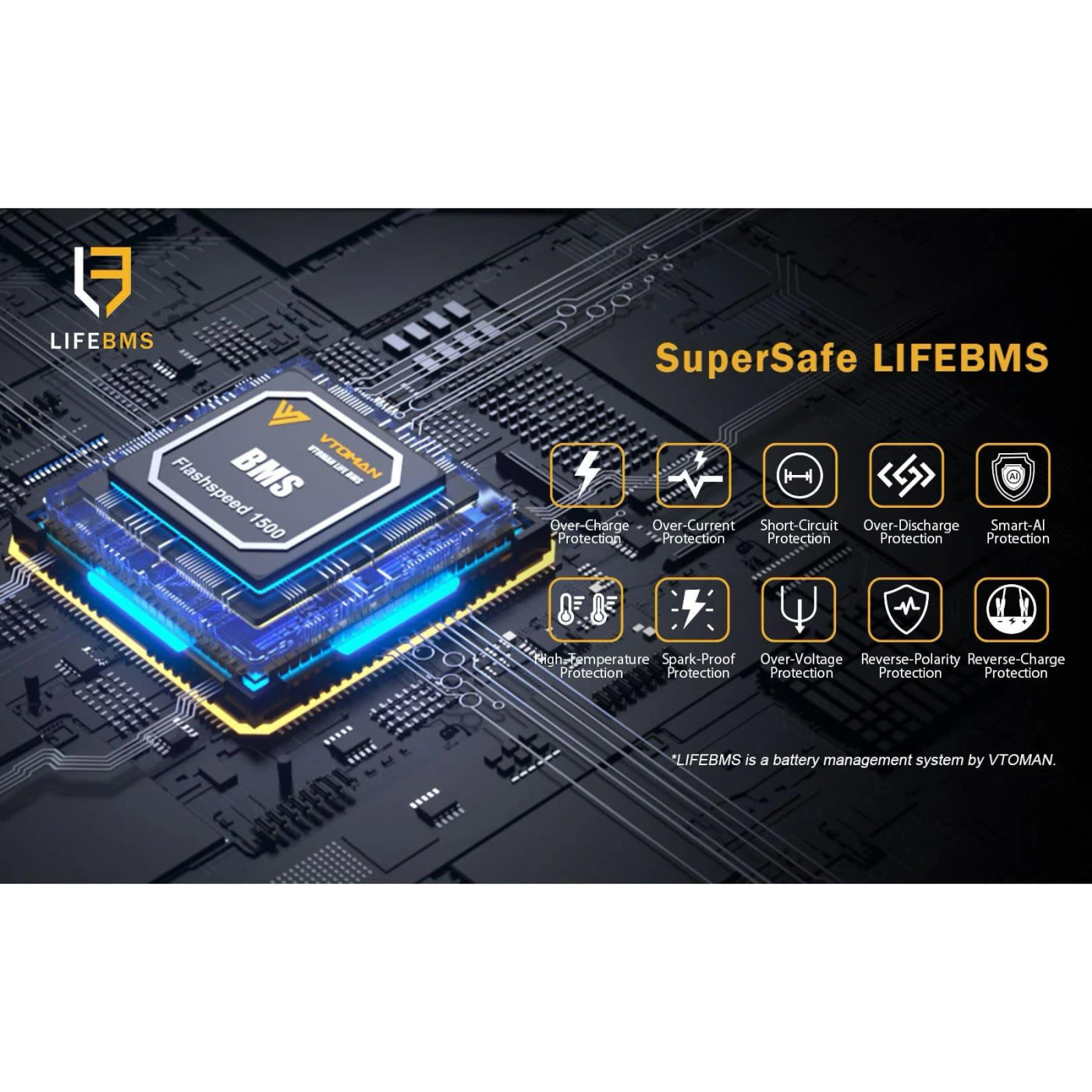 Зарядная станция Vtoman FlashSpeed 300 / 300 Вт / 230,4 Вт/ч / LiFePO4 (FlashSpeed 300)