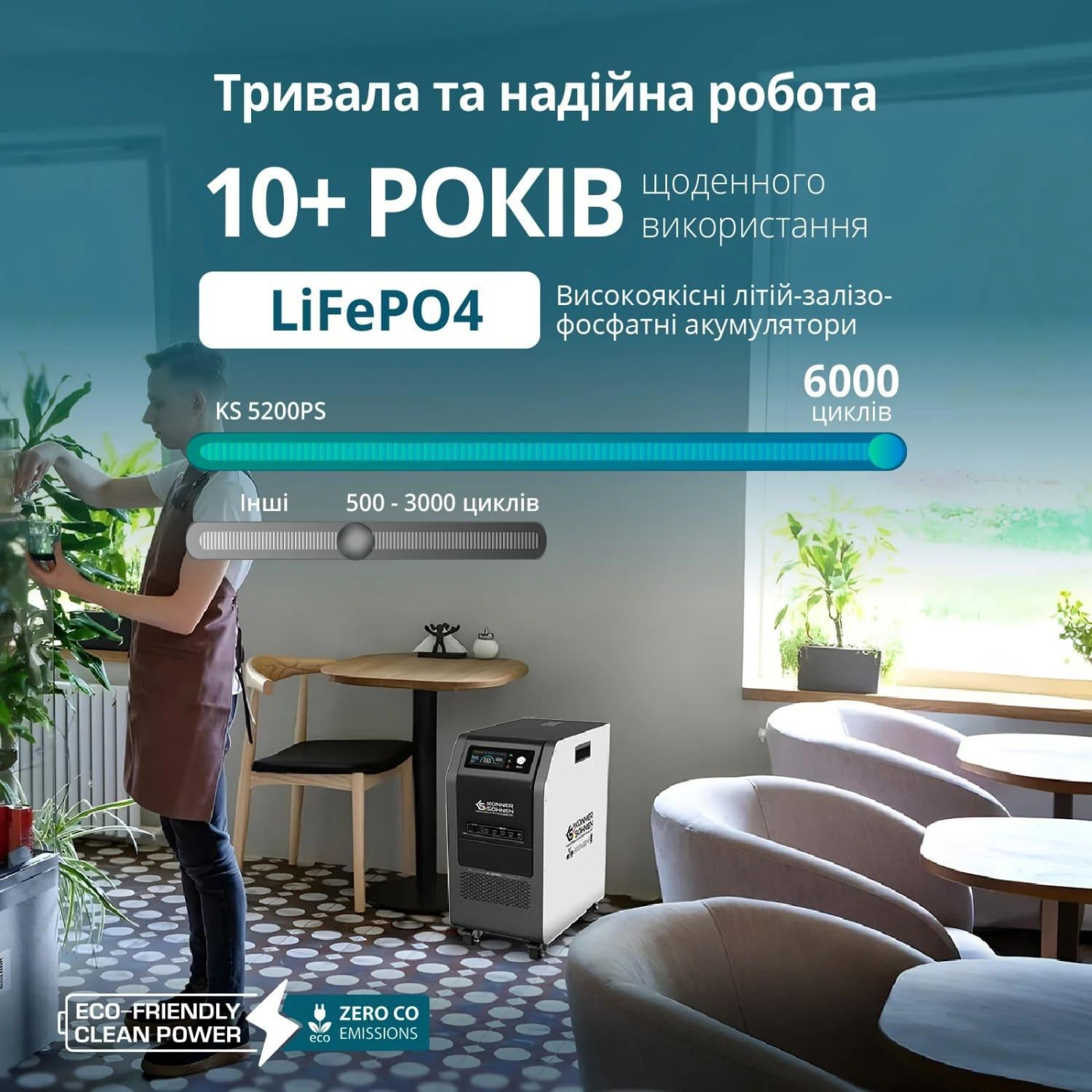 Зарядная станция Konner&Sohnen KS 5200PS / 5200 Вт / 5120 Вт/ч / LiFePO4 (KS5200PS-NEW)