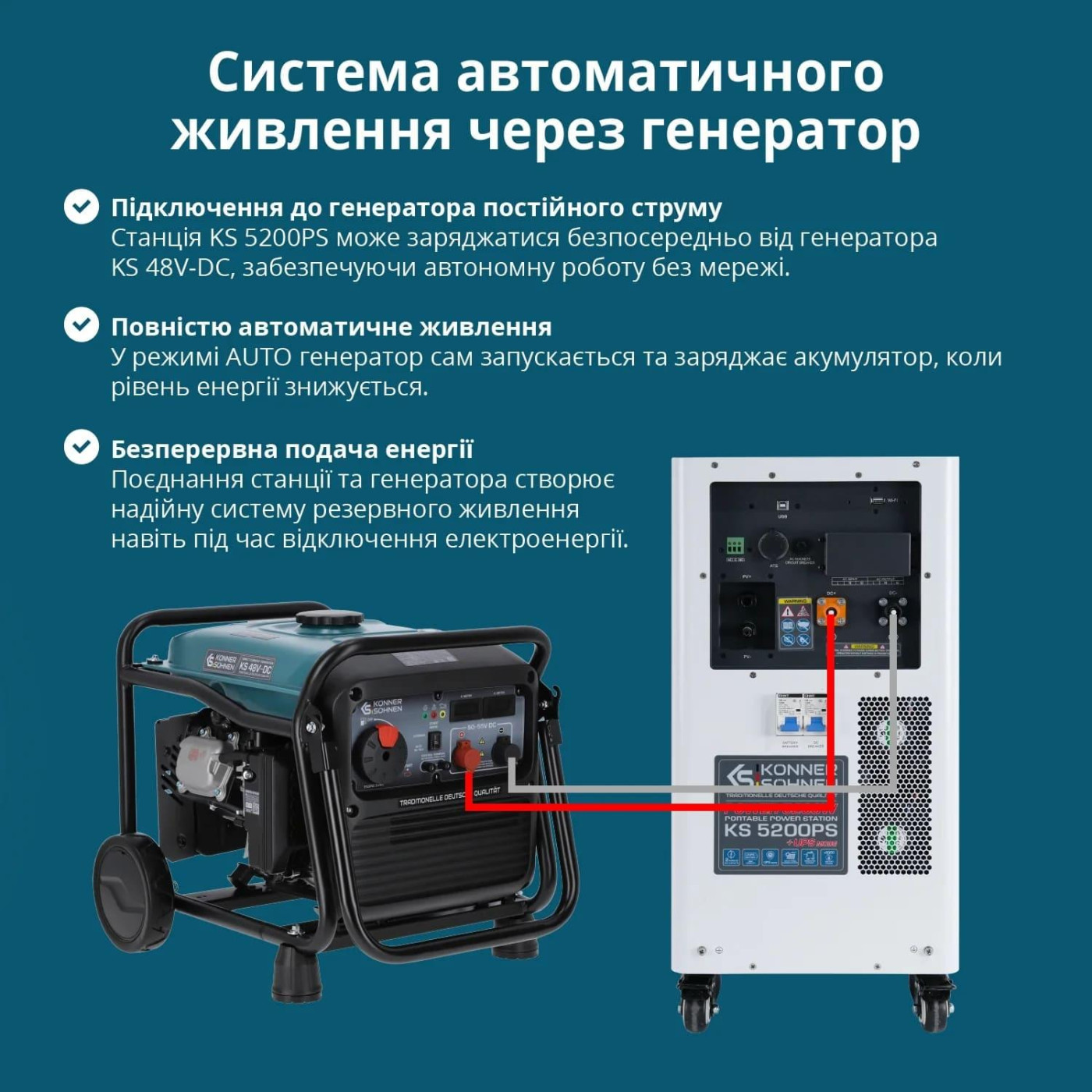 Зарядная станция Konner&Sohnen KS 5200PS / 5200 Вт / 5120 Вт/ч / LiFePO4 (KS5200PS-NEW)