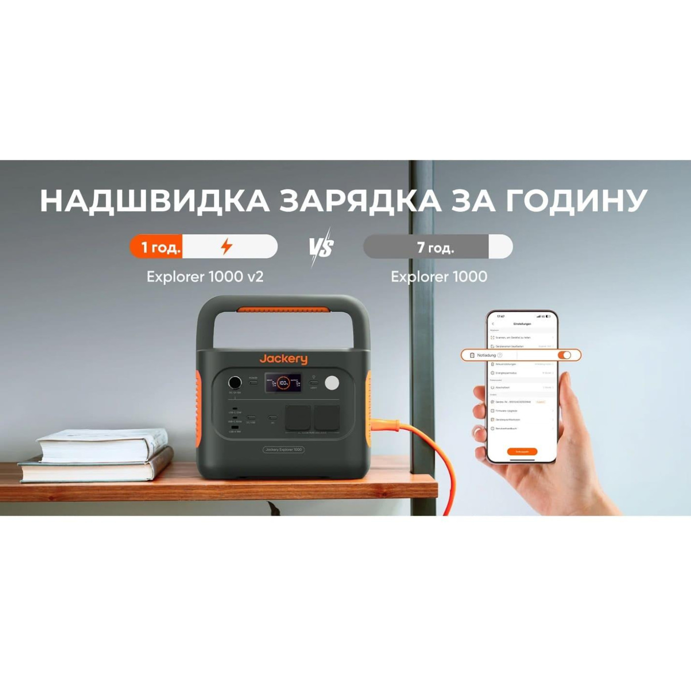 Зарядна станція Jackery Explorer 1000 v2 / 1000 Вт / 1002 Вт/ч / Li-Ion (Explorer 1000 v2) UA