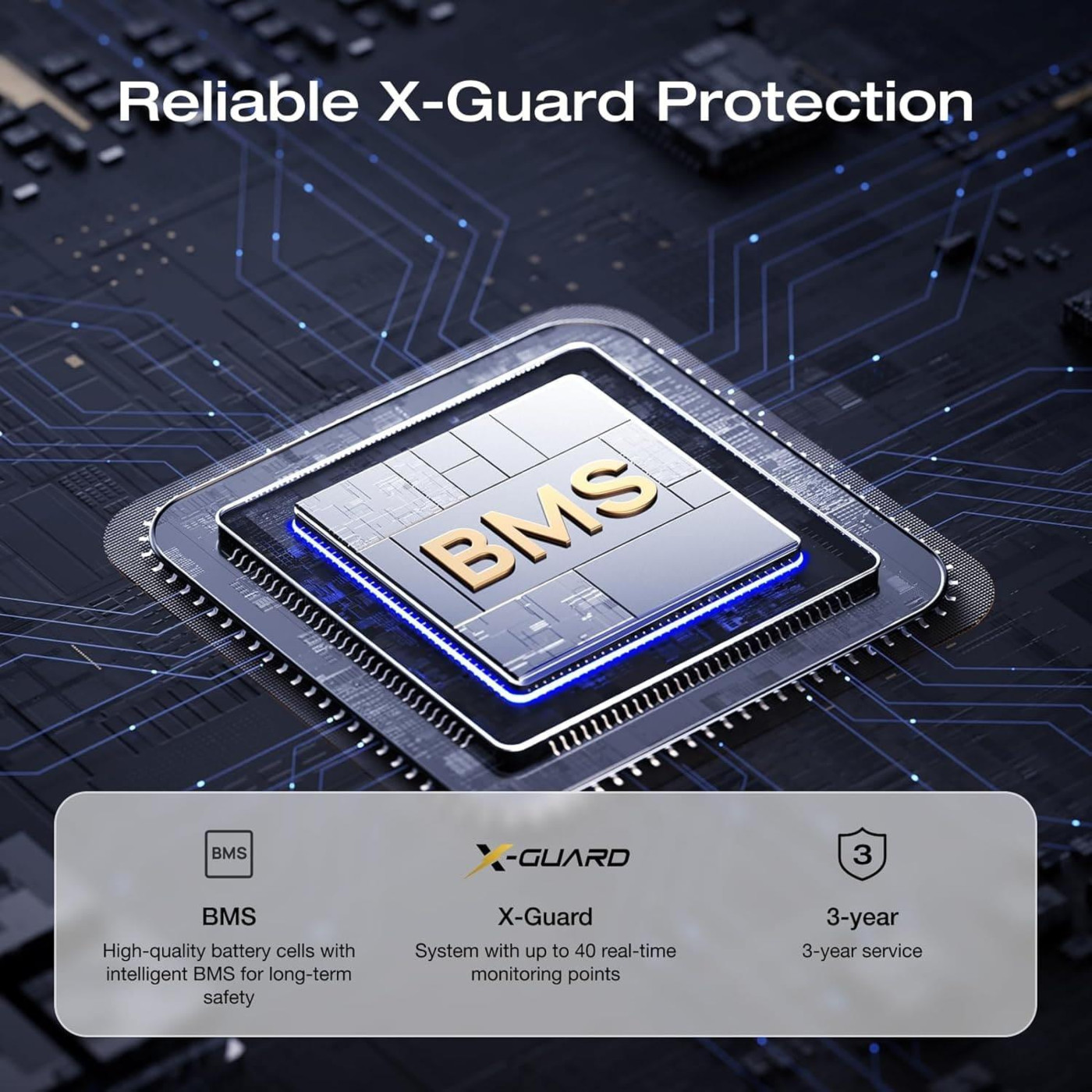 Зарядна станція EcoFlow TRAIL 200 DC / 140 Вт / 192 Вт/ч / LiFePO4 (EF-TRAIL200-N)