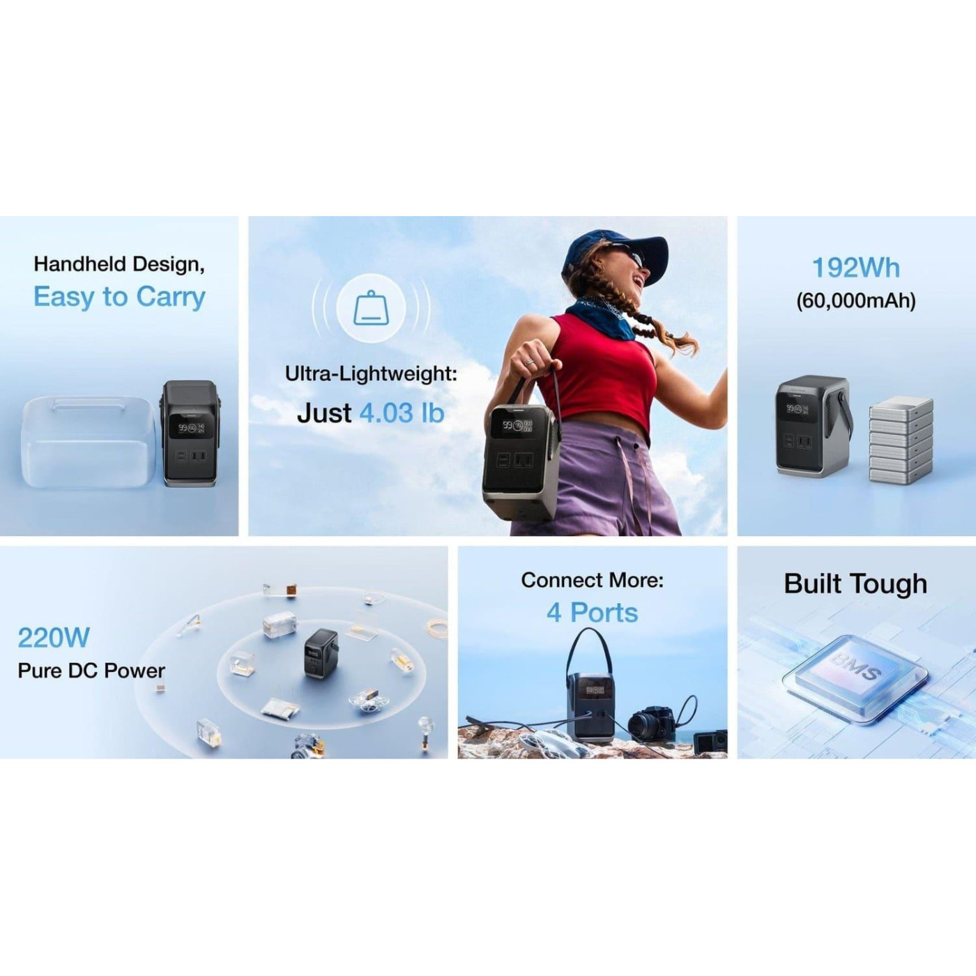 Зарядна станція EcoFlow TRAIL 200 DC / 140 Вт / 192 Вт/ч / LiFePO4 (EF-TRAIL200-N)