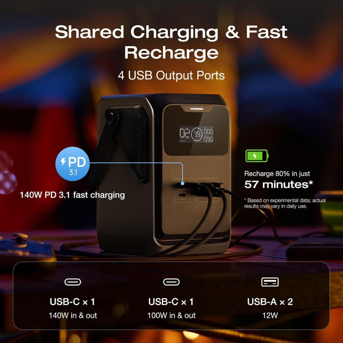 Зарядна станція EcoFlow TRAIL 200 DC / 140 Вт / 192 Вт/ч / LiFePO4 (EF-TRAIL200-N)