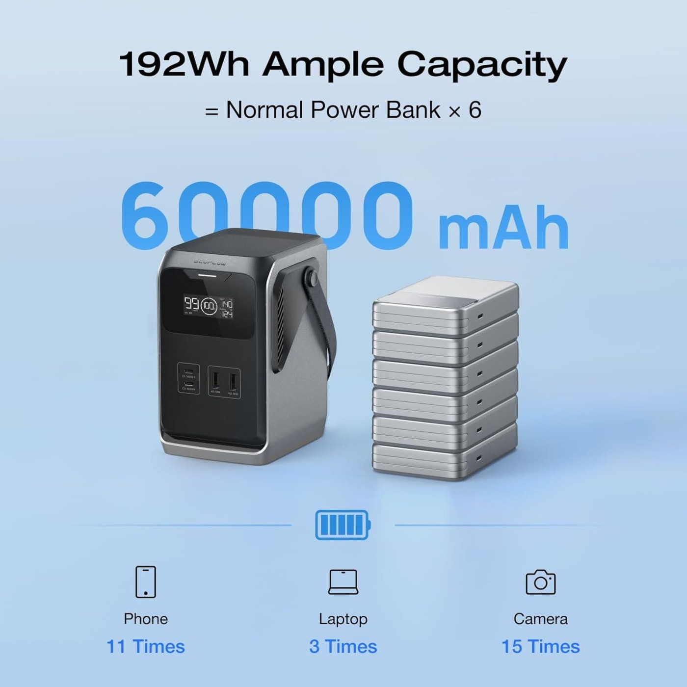 Зарядна станція EcoFlow TRAIL 200 DC / 140 Вт / 192 Вт/ч / LiFePO4 (EF-TRAIL200-N)