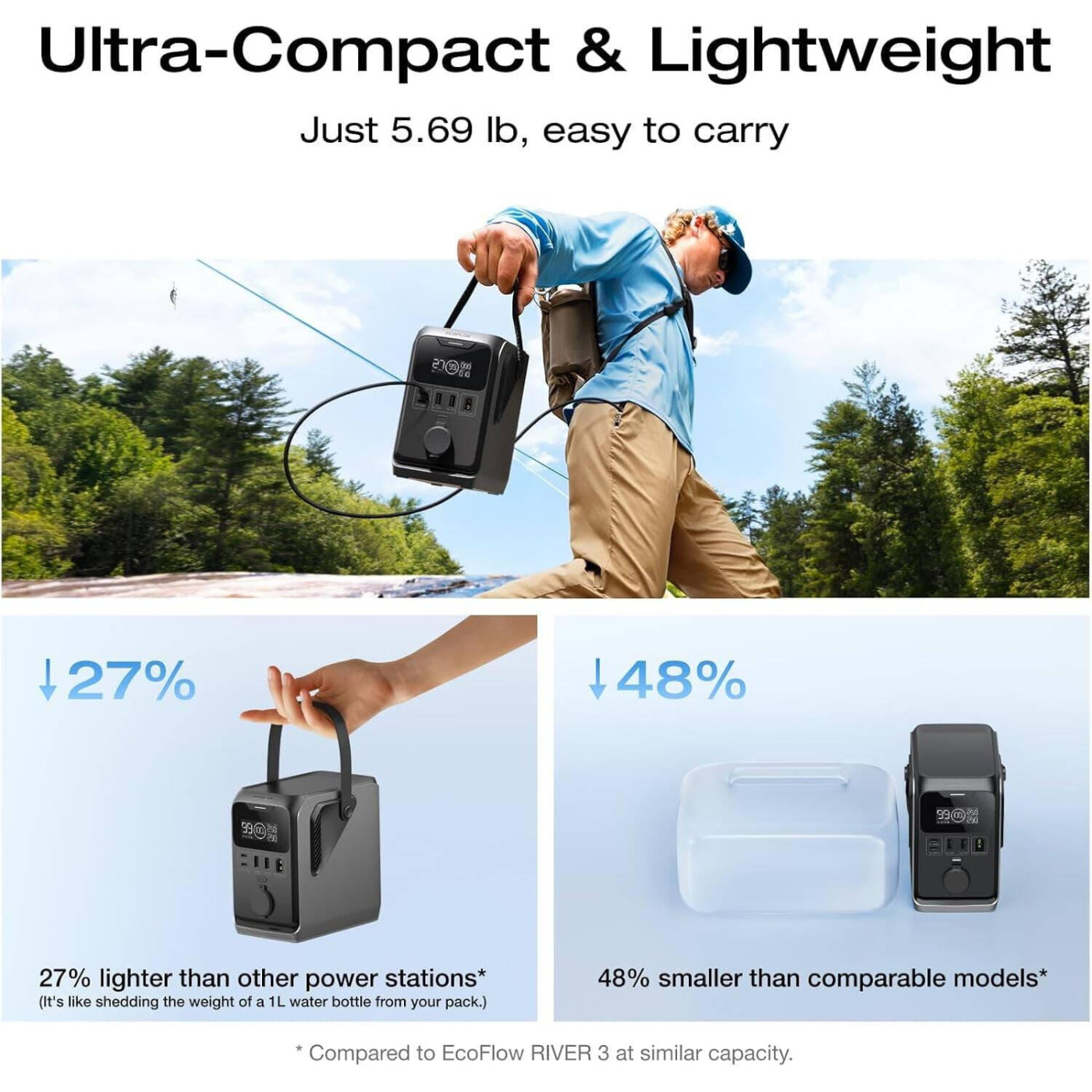 Зарядна станція EcoFlow TRAIL 300 DC / 140 Вт / 288 Вт/ч / LiFePO4 (EF-TRAIL300-N)