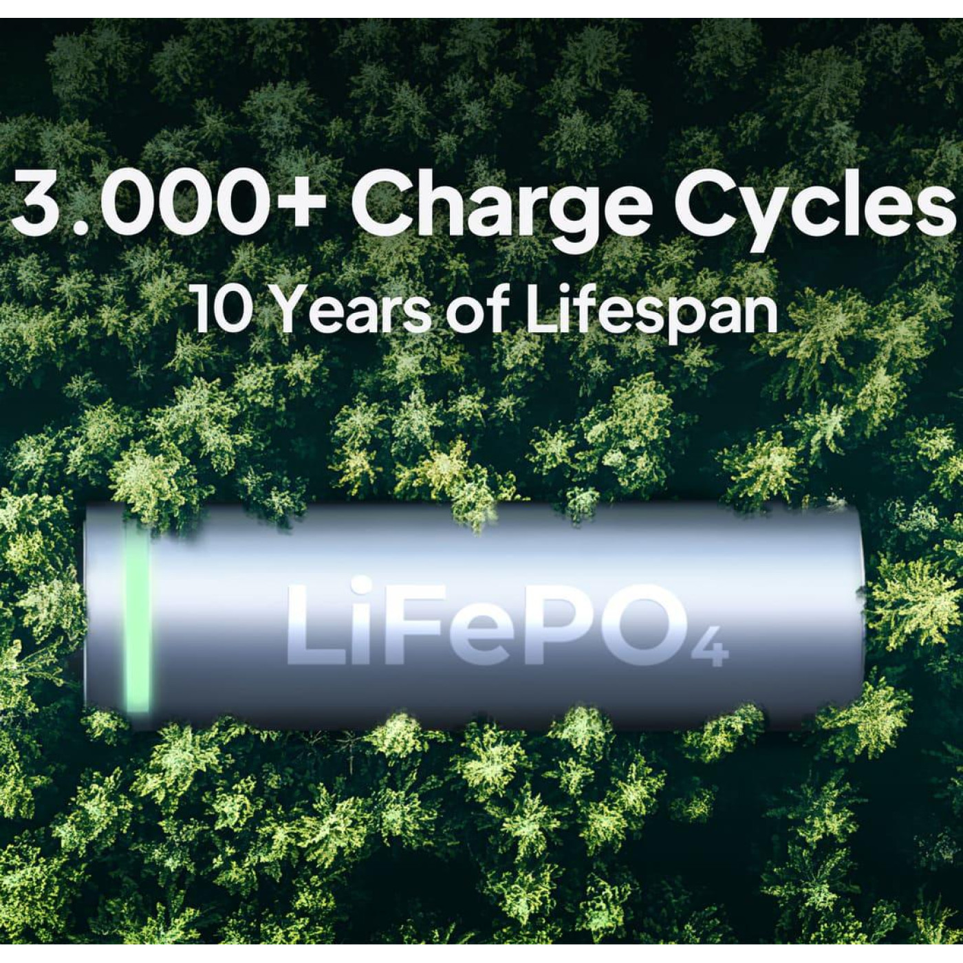 Зарядная станция BLUETTI AC2A 300W 204Wh 204,8 Вт/ч / 300 Вт / 230,4 Вт/ч / LiFePO4 (AC2A) UA