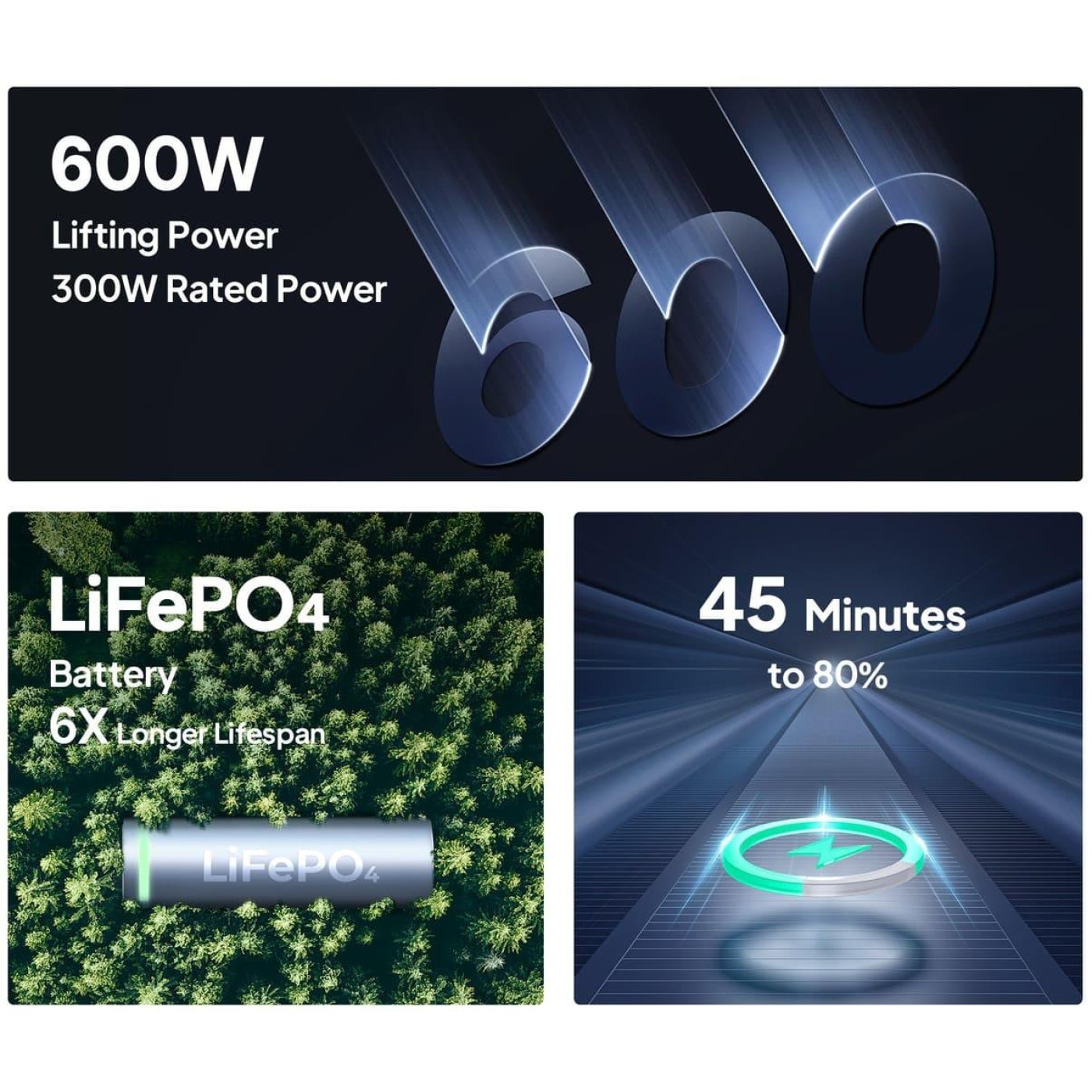 Зарядная станция BLUETTI AC2A 300W 204Wh 204,8 Вт/ч / 300 Вт / 230,4 Вт/ч / LiFePO4 (AC2A) UA