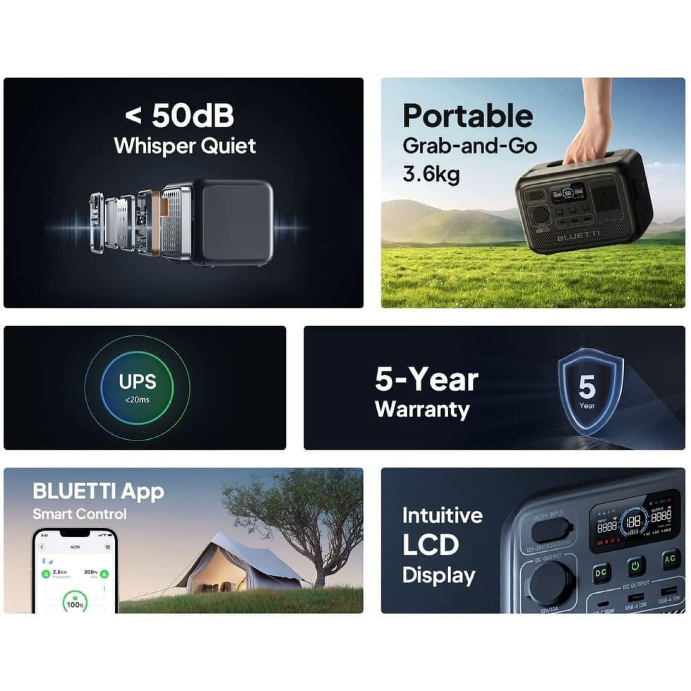 Зарядная станция BLUETTI AC2A 300W 204Wh 204,8 Вт/ч / 300 Вт / 230,4 Вт/ч / LiFePO4 (AC2A) UA