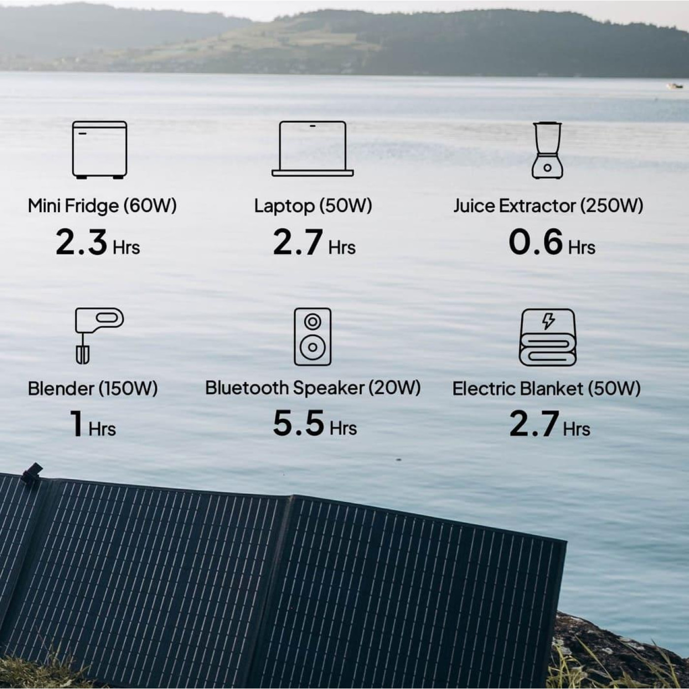 Зарядная станция BLUETTI AC2A 300W 204Wh 204,8 Вт/ч / 300 Вт / 230,4 Вт/ч / LiFePO4 (AC2A) UA