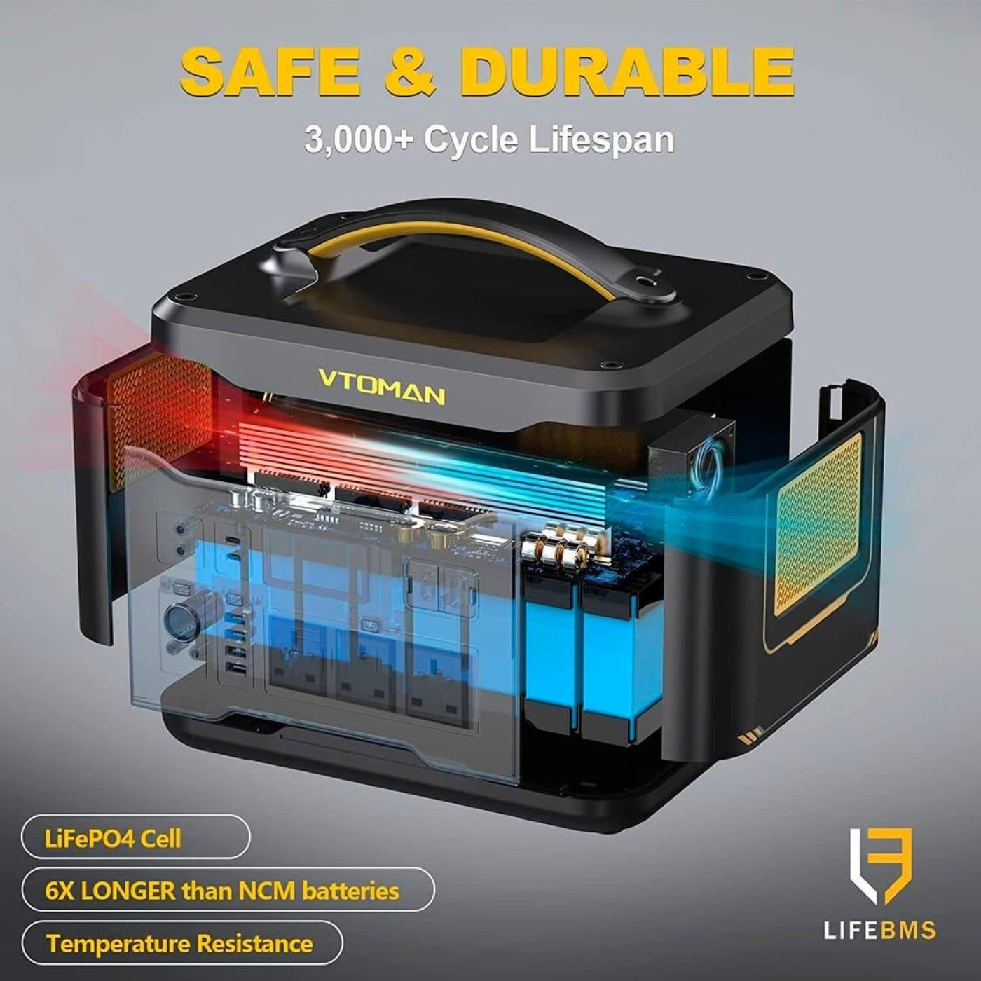 Зарядная станция Vtoman Jump 1500X / 1500 Вт / 828 Вт/ч / LiFePO4 (Jump 1500X) UA