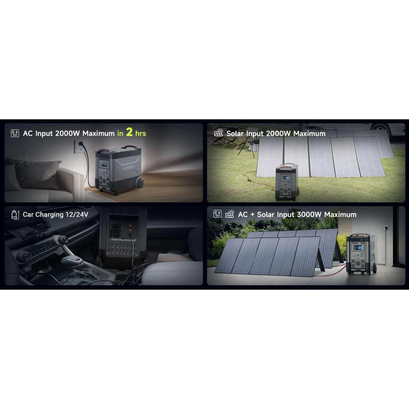 Зарядная станция ALLPOWERS R4000 / 4000 Вт / 3600 Вт/ч / LiFePO4 (R4000)