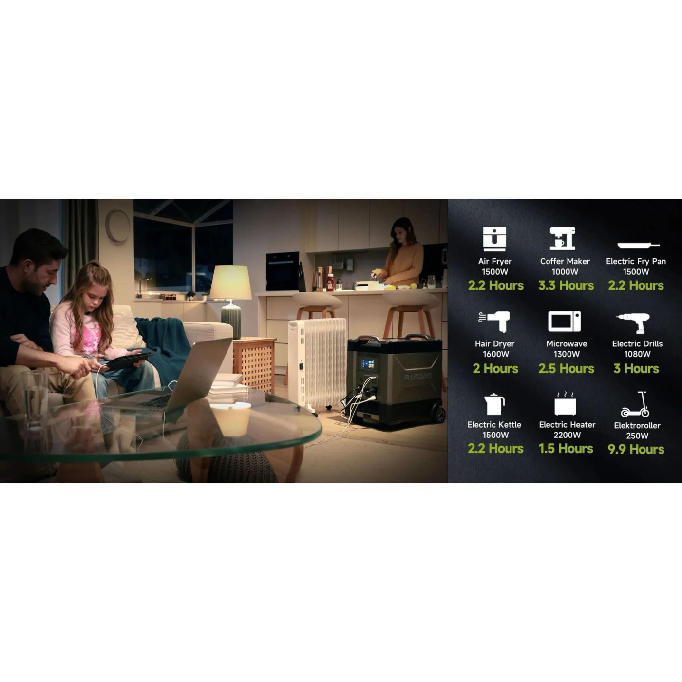 Зарядная станция ALLPOWERS R4000 / 4000 Вт / 3600 Вт/ч / LiFePO4 (R4000)