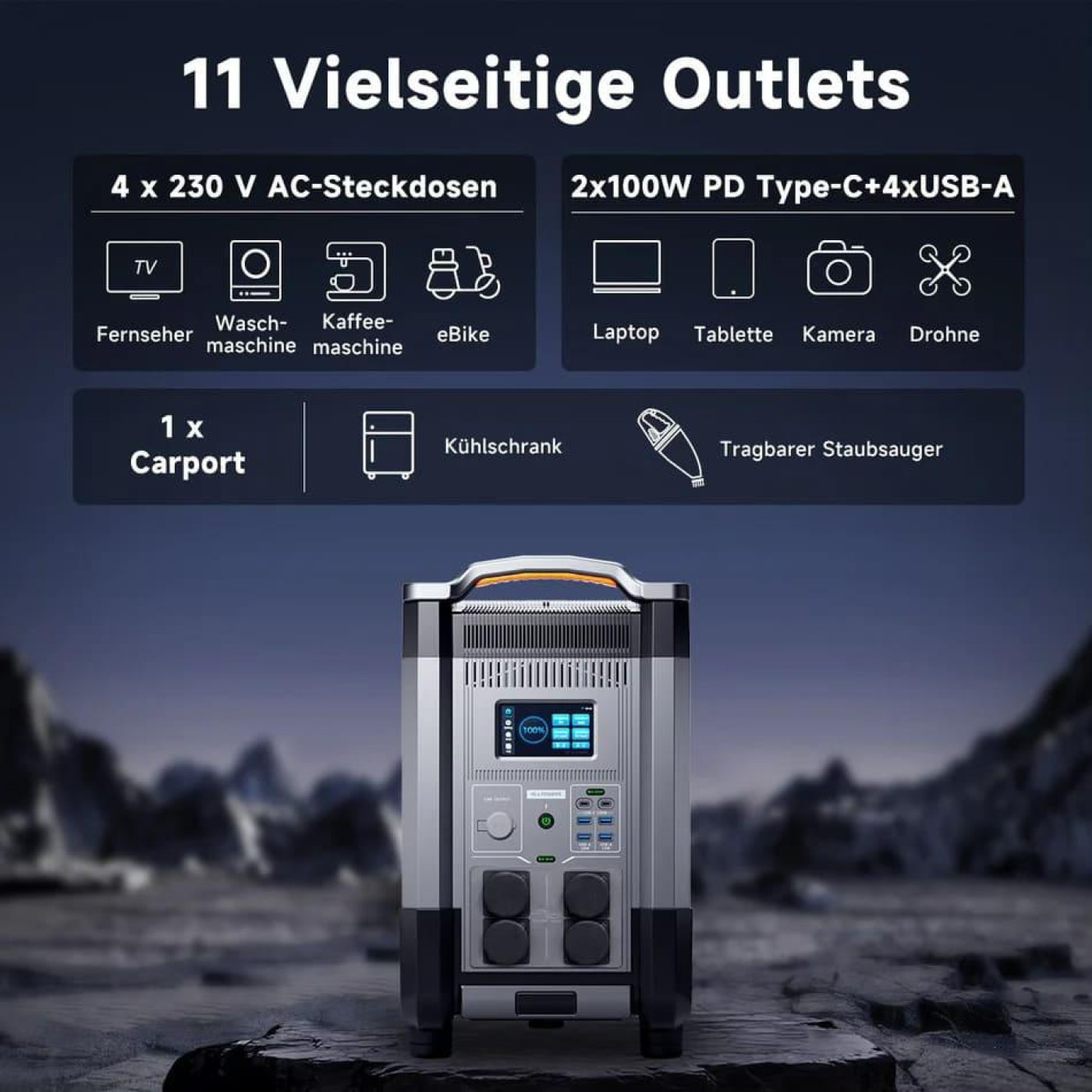 Зарядная станция ALLPOWERS R4000 / 4000 Вт / 3600 Вт/ч / LiFePO4 (R4000)