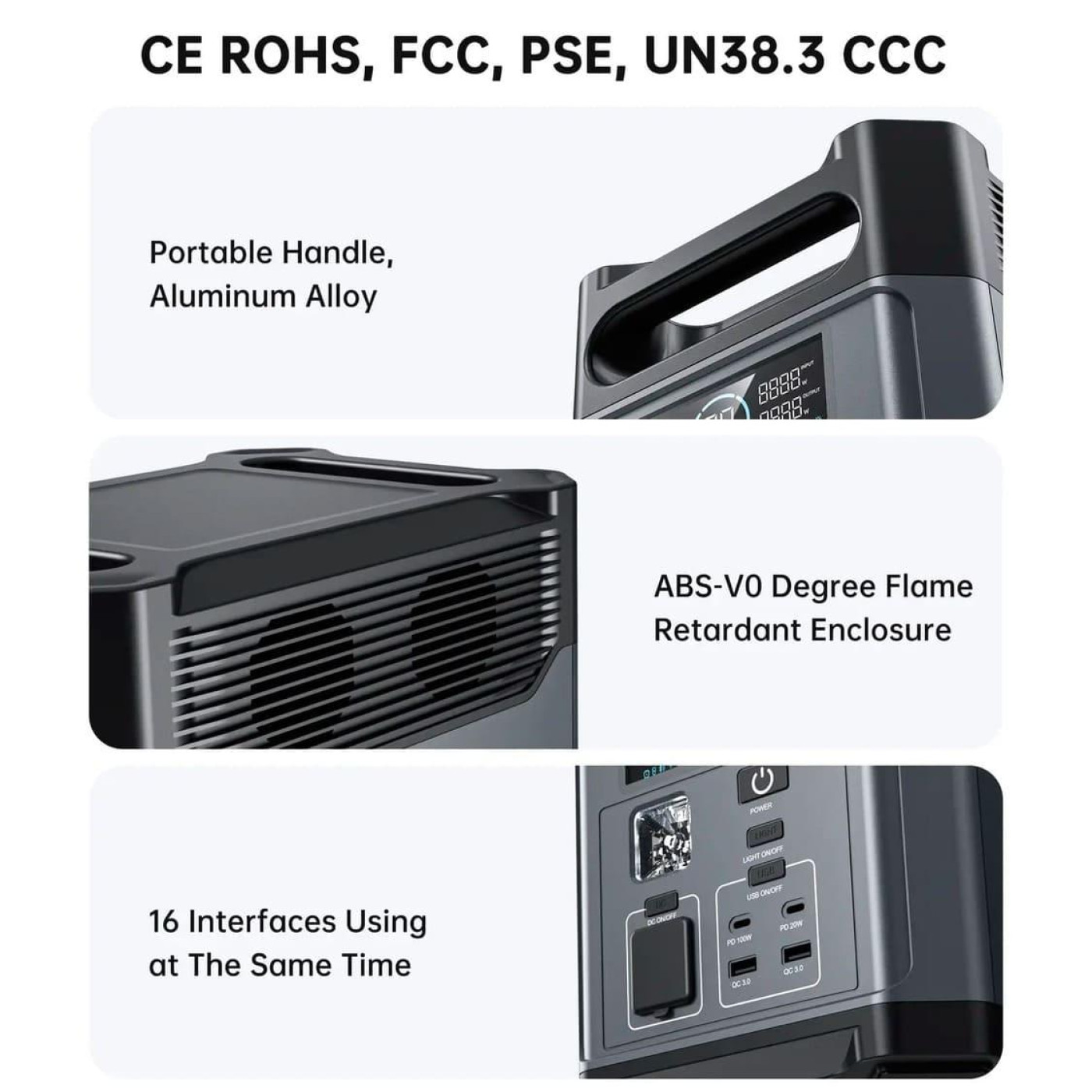 Зарядная станция Choetech / 1200 Вт / 1024 Вт/ч / LiFePO4 (BS061) UA