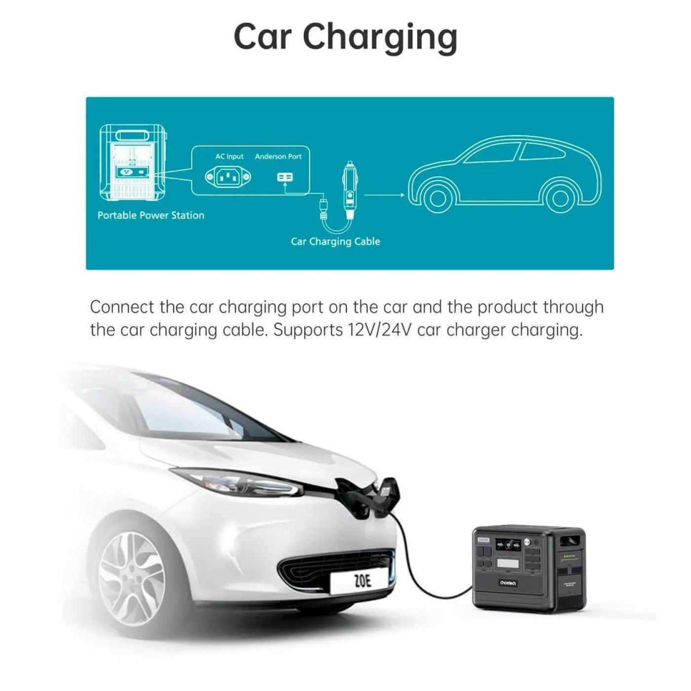 Зарядная станция Choetech 2400W / 2400 Вт / 2048 Вт/ч / LiFePO4 (BS008) UA