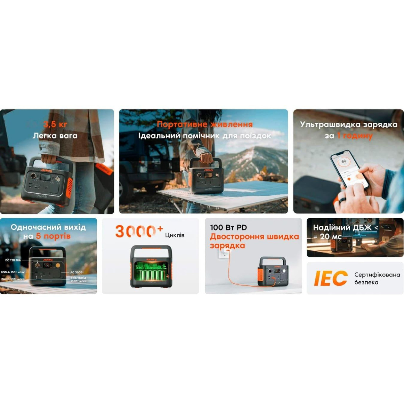 Зарядная станция Jackery Explorer 240V2 / 300 Вт / 256 Вт/ч / LiFePO4 (21-0001-000213) UA