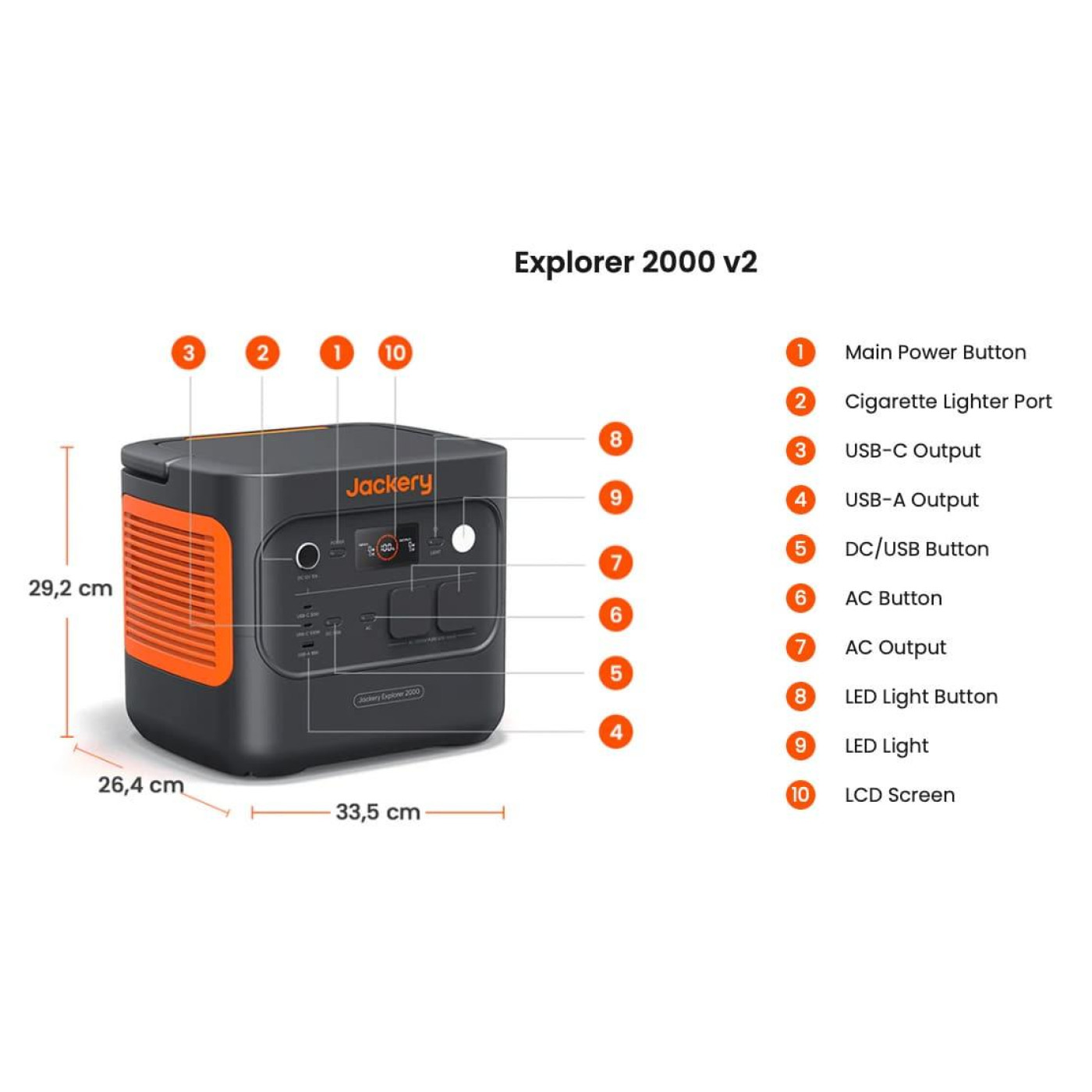 Зарядная станция Jackery Explorer 2000 V2 / 2200 Вт / 2042.8 Вт/ч / LiFePO4 (21-0001-000267)